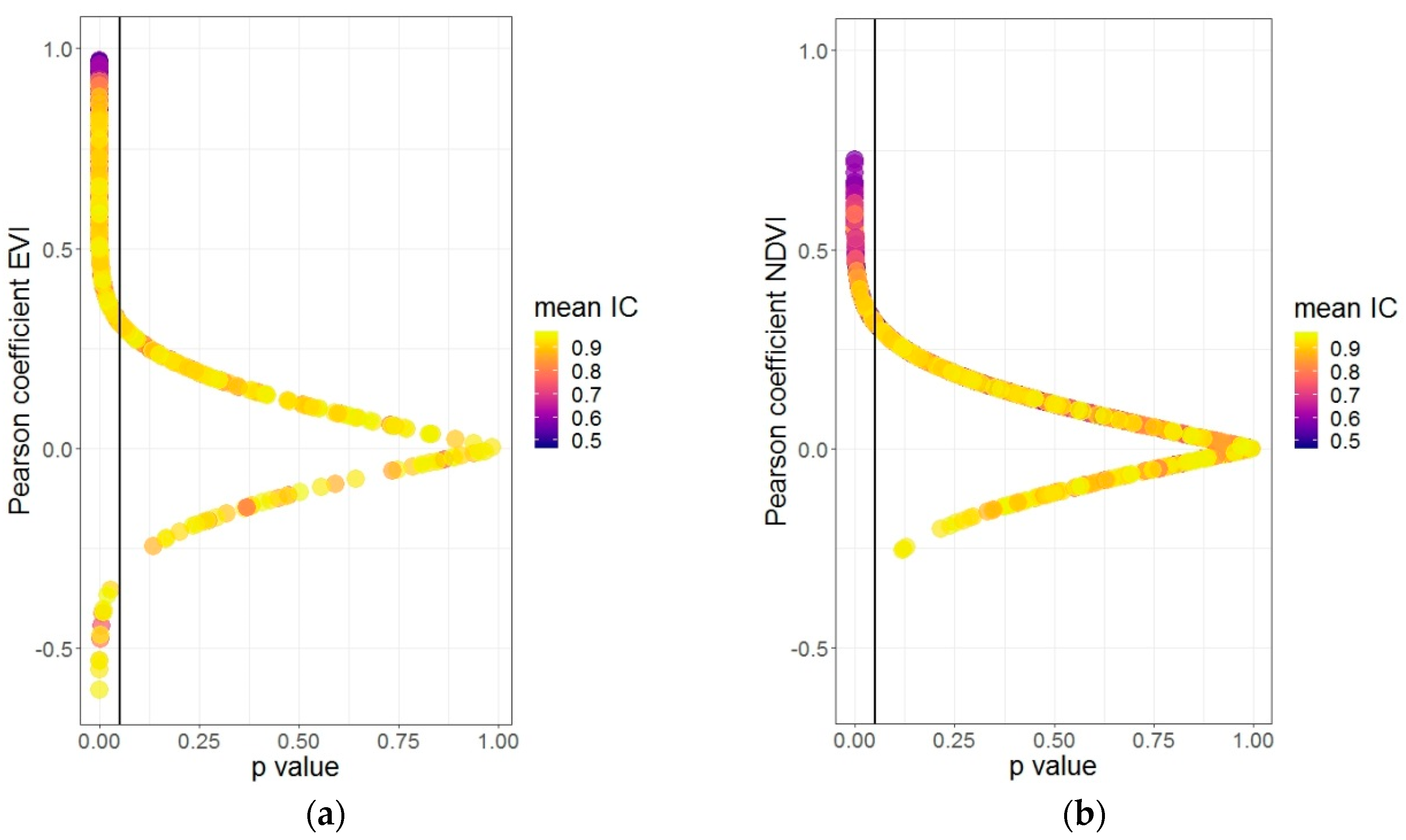 Remotesensing 12 00211 g010 Remotesensing 12 00211 g010