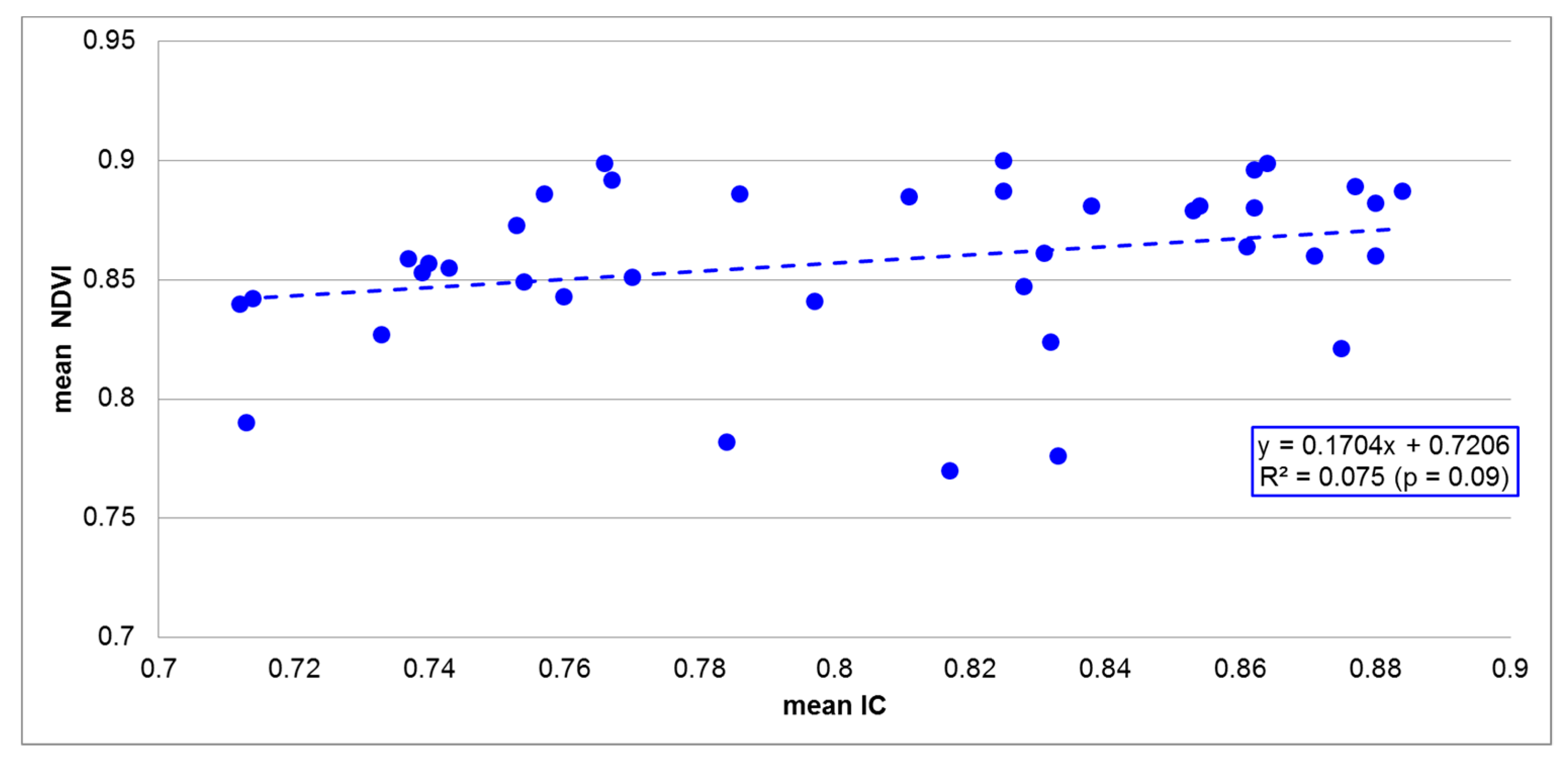 Remotesensing 12 00211 g012 Remotesensing 12 00211 g012