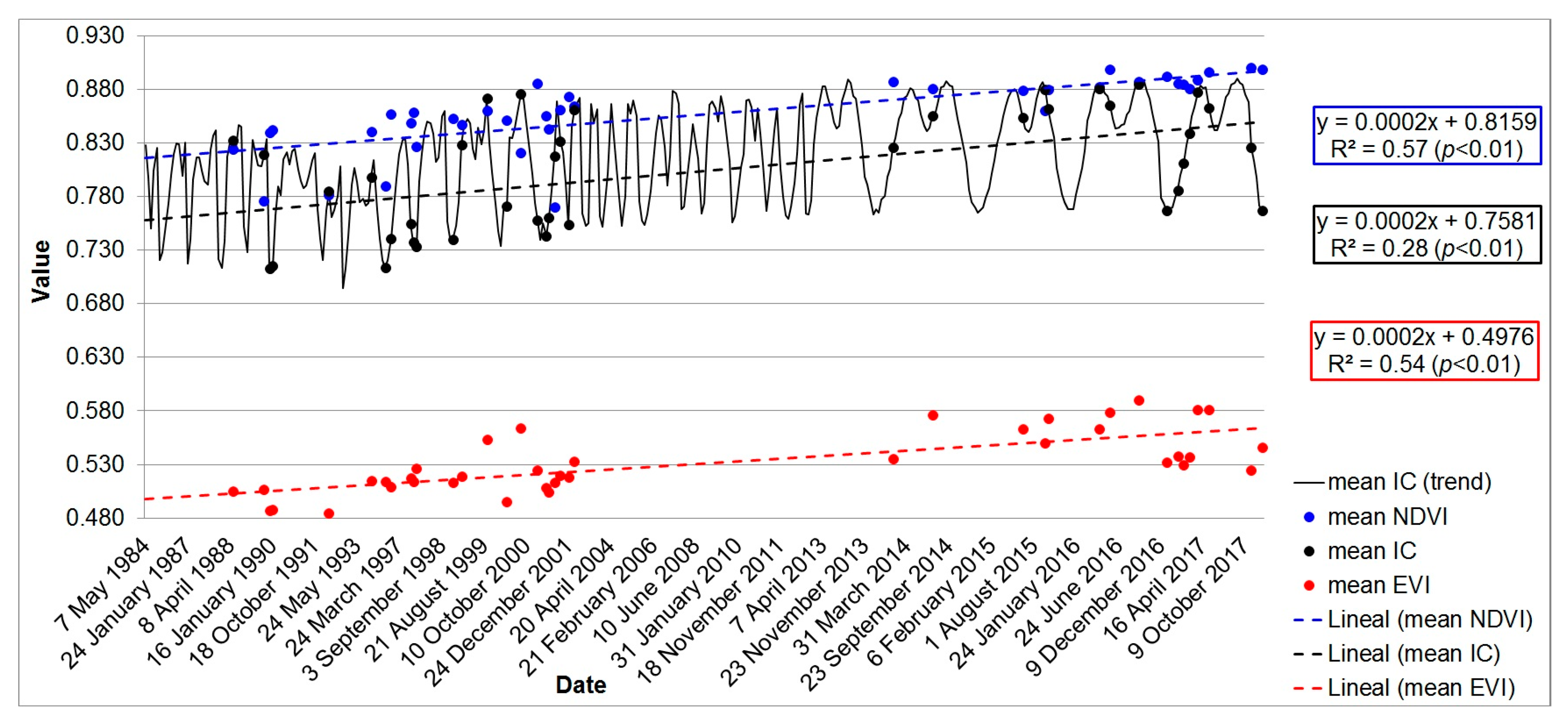Remotesensing 12 00211 g013 Remotesensing 12 00211 g013