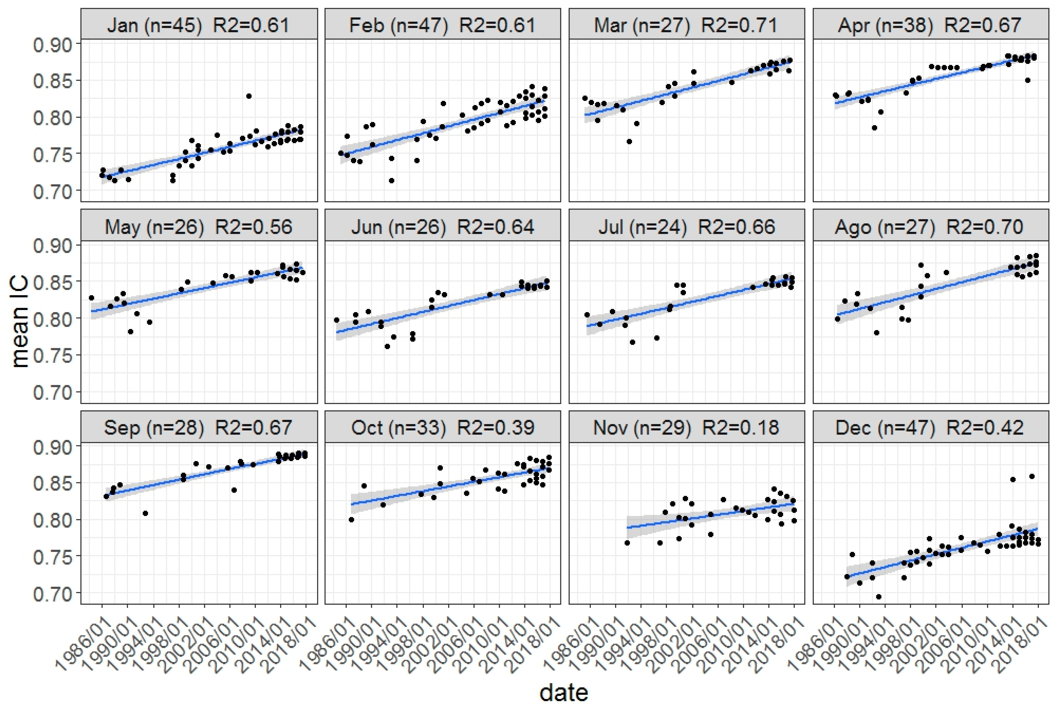 Remotesensing 12 00211 g016 Remotesensing 12 00211 g016