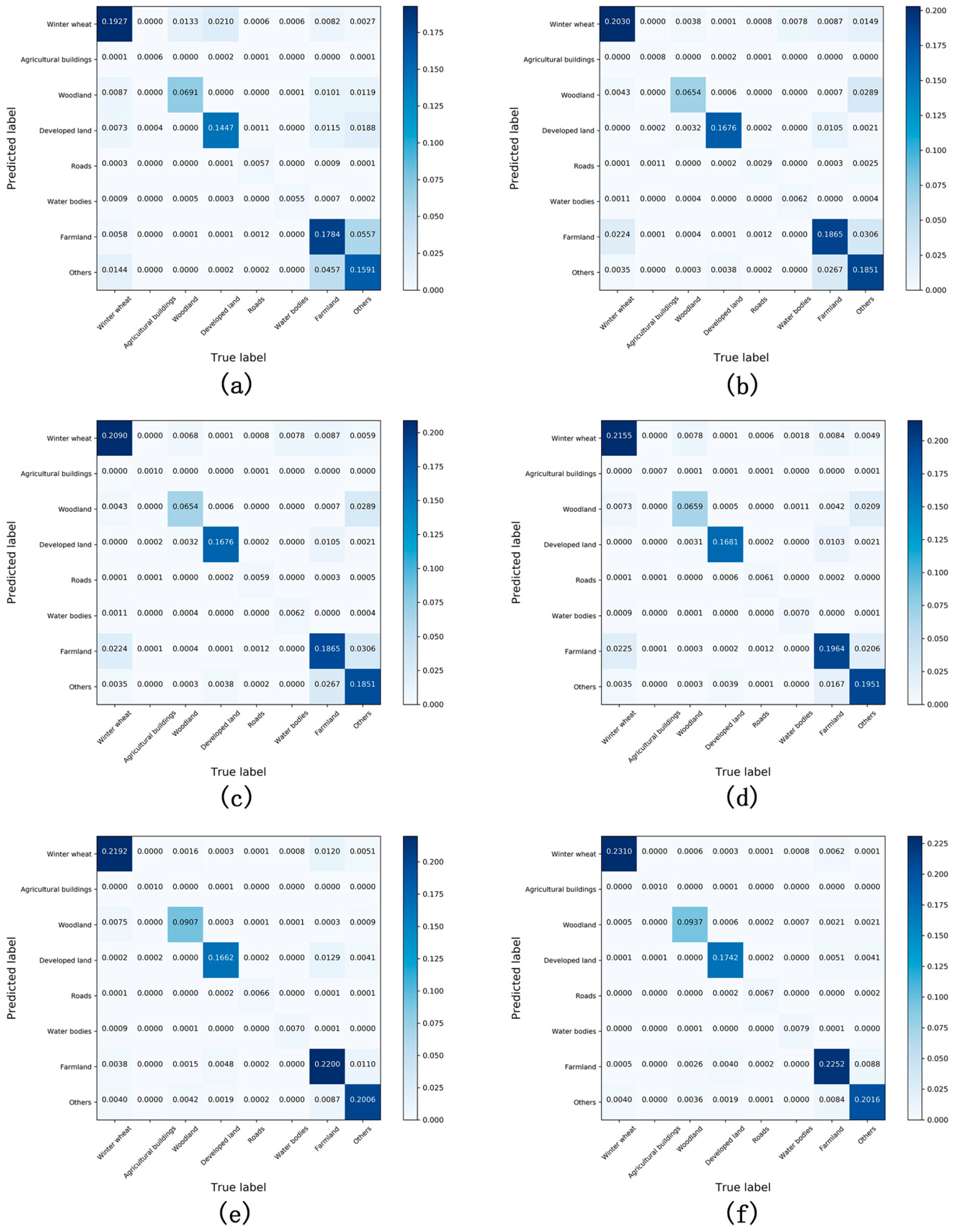 Remote Sensing | Free Full-Text | Improved Remote Sensing Image ...