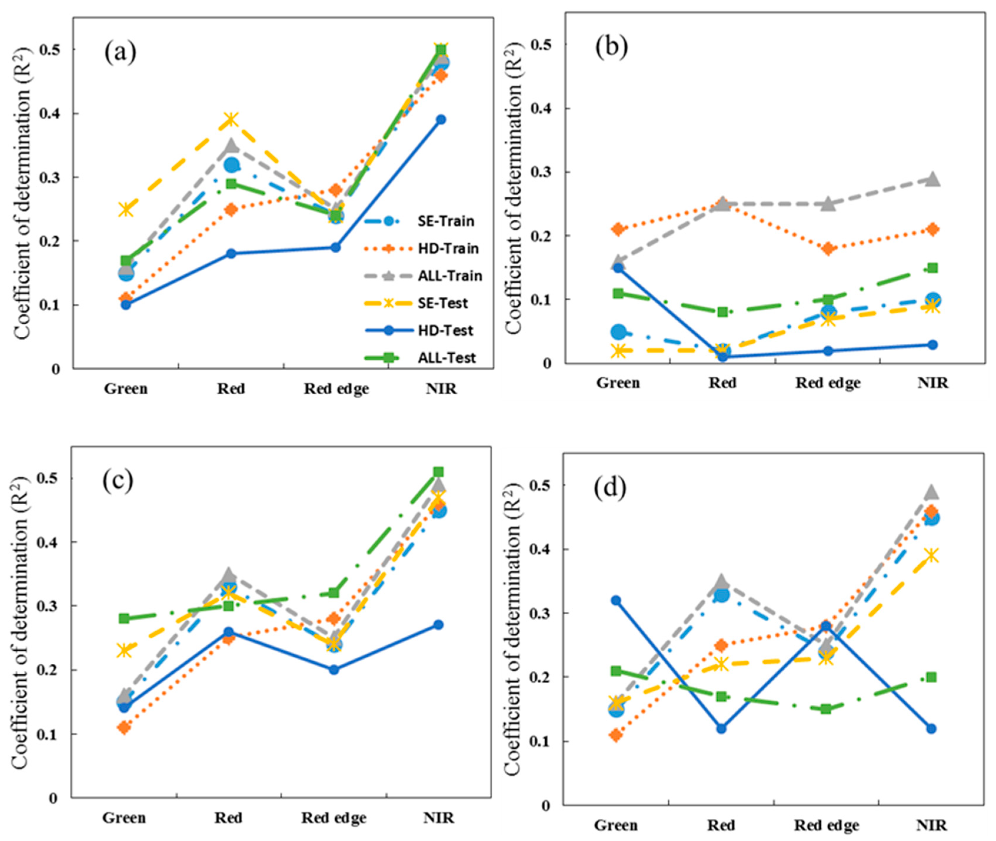 Remotesensing 12 00215 g002 Remotesensing 12 00215 g002