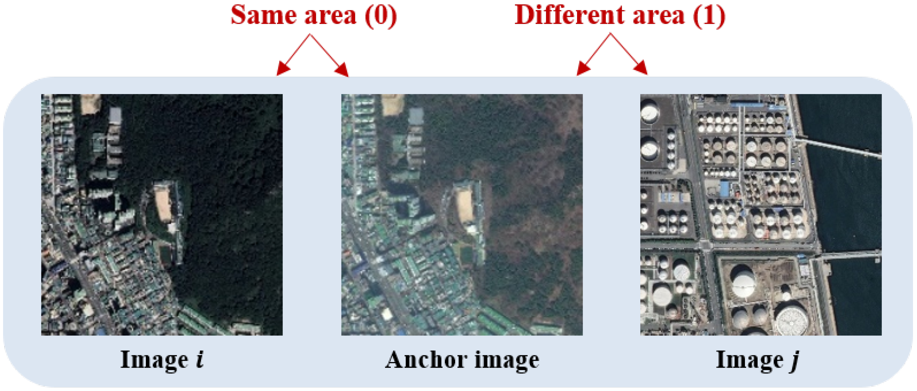 Remotesensing 12 00219 g006 Remotesensing 12 00219 g006