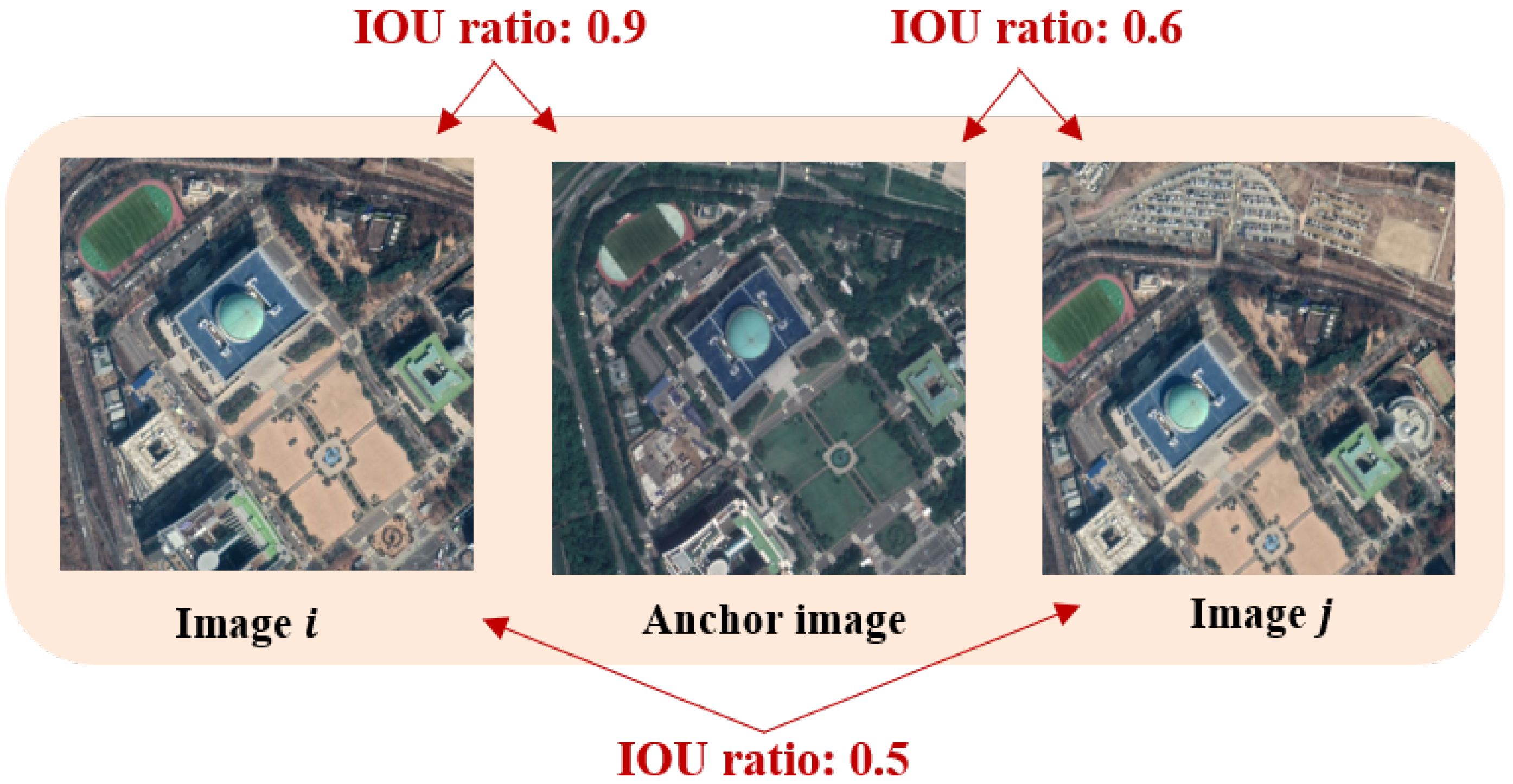 Remotesensing 12 00219 g007 Remotesensing 12 00219 g007