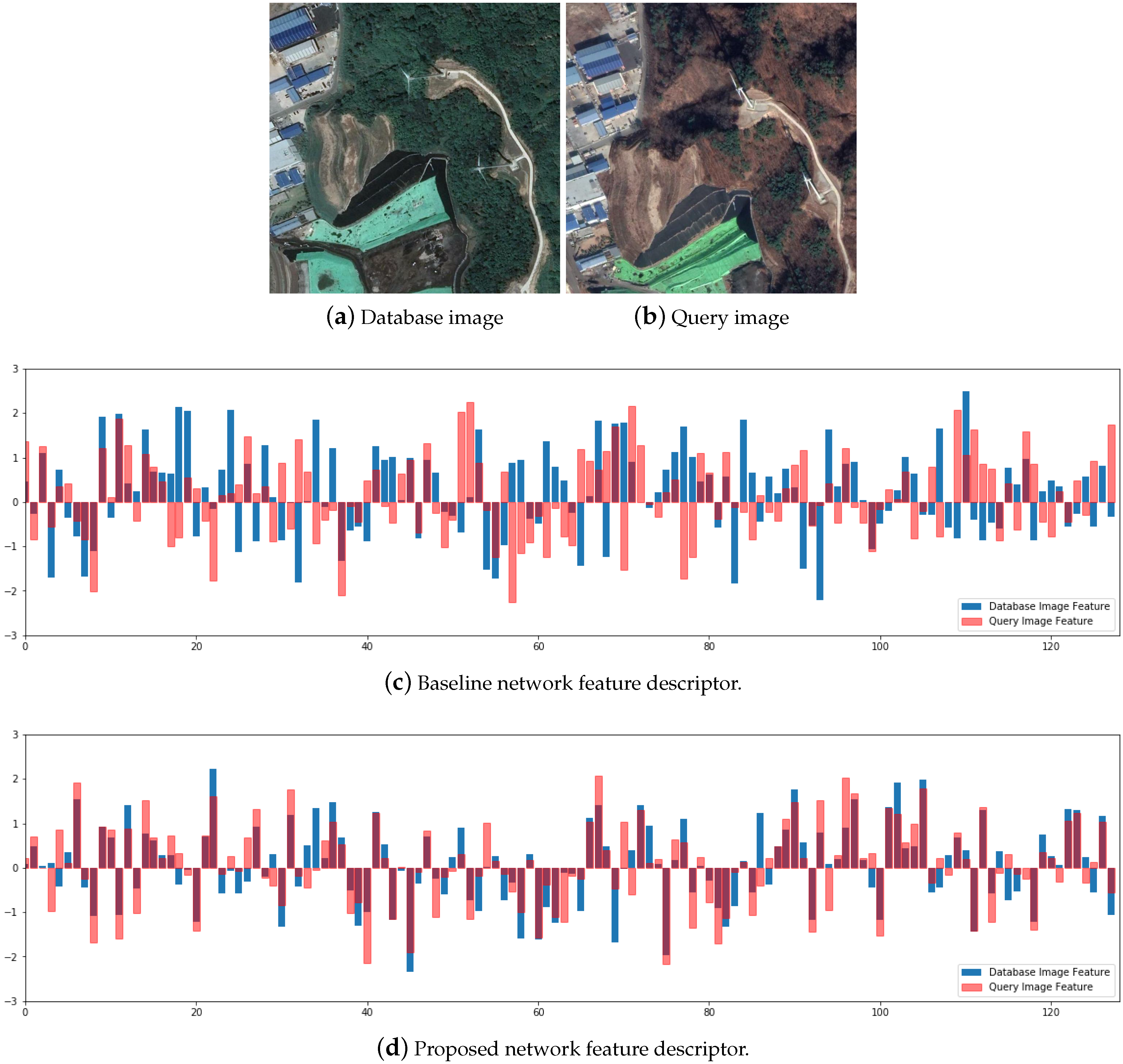 Remotesensing 12 00219 g010 Remotesensing 12 00219 g010