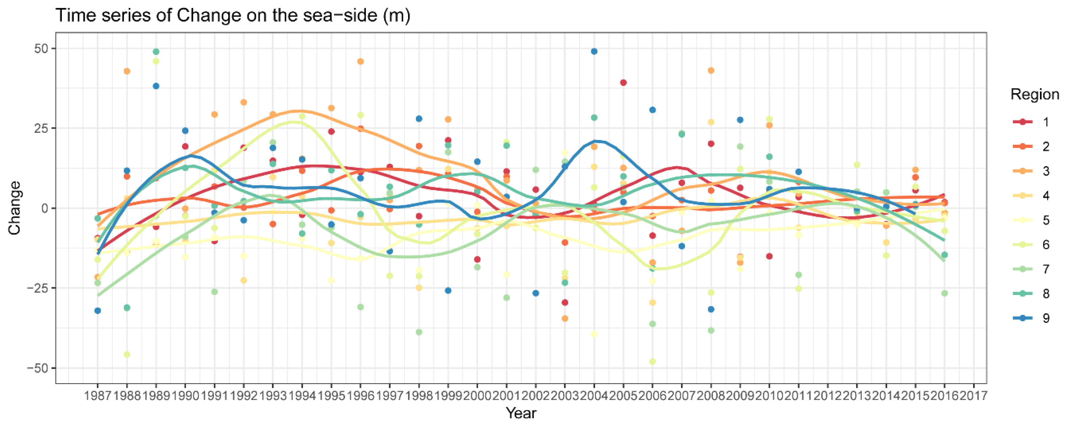 Remotesensing 12 00220 g007 Remotesensing 12 00220 g007