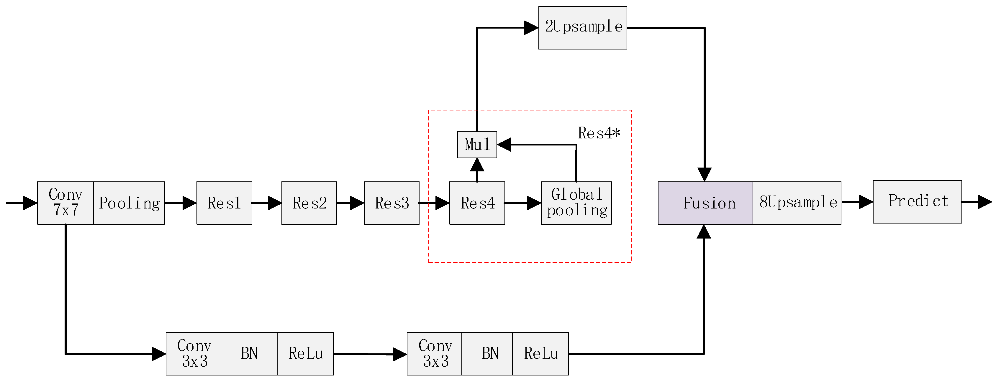 Remotesensing 12 00221 g011