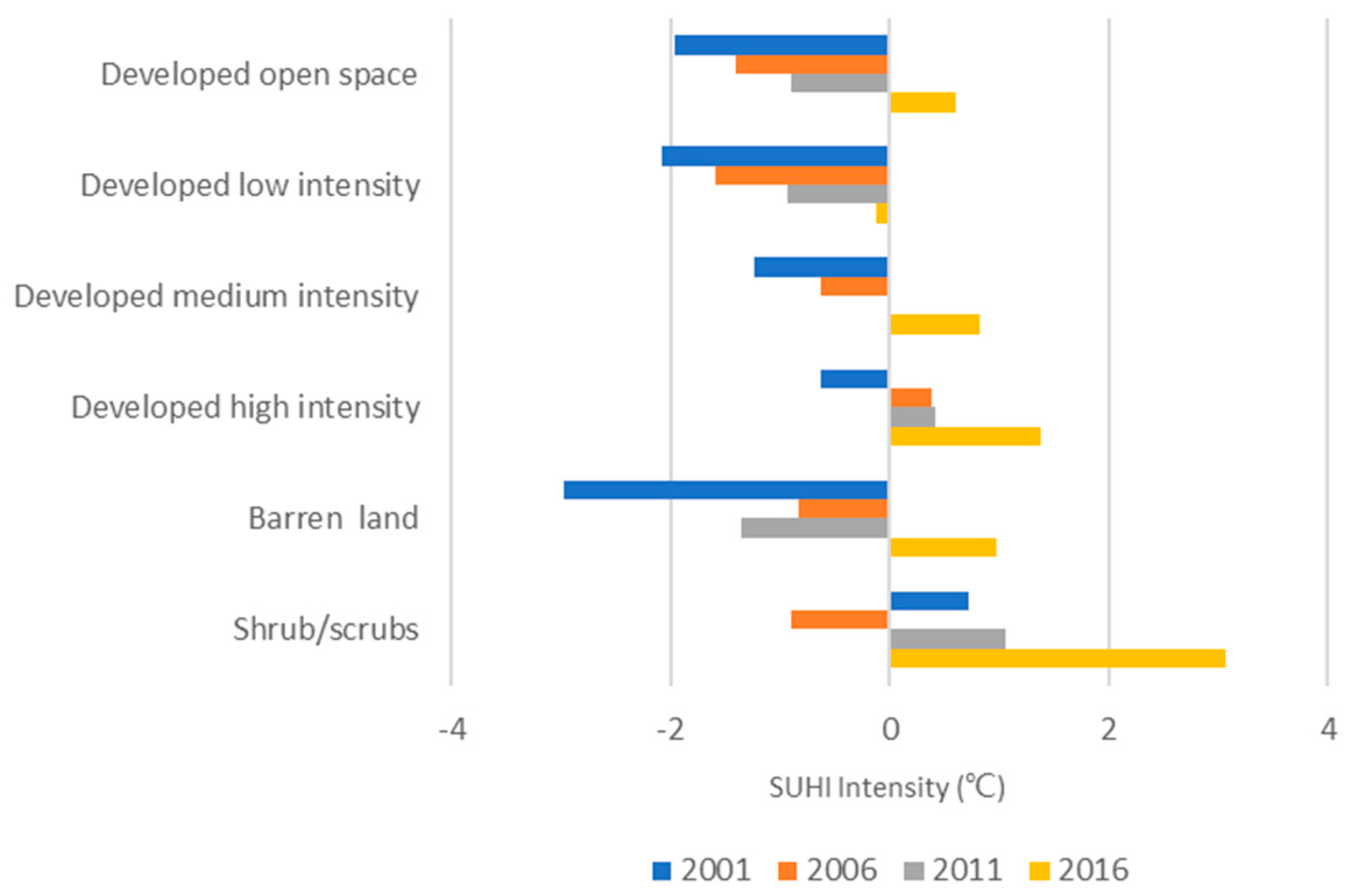 Remotesensing 12 00222 g009 Remotesensing 12 00222 g009