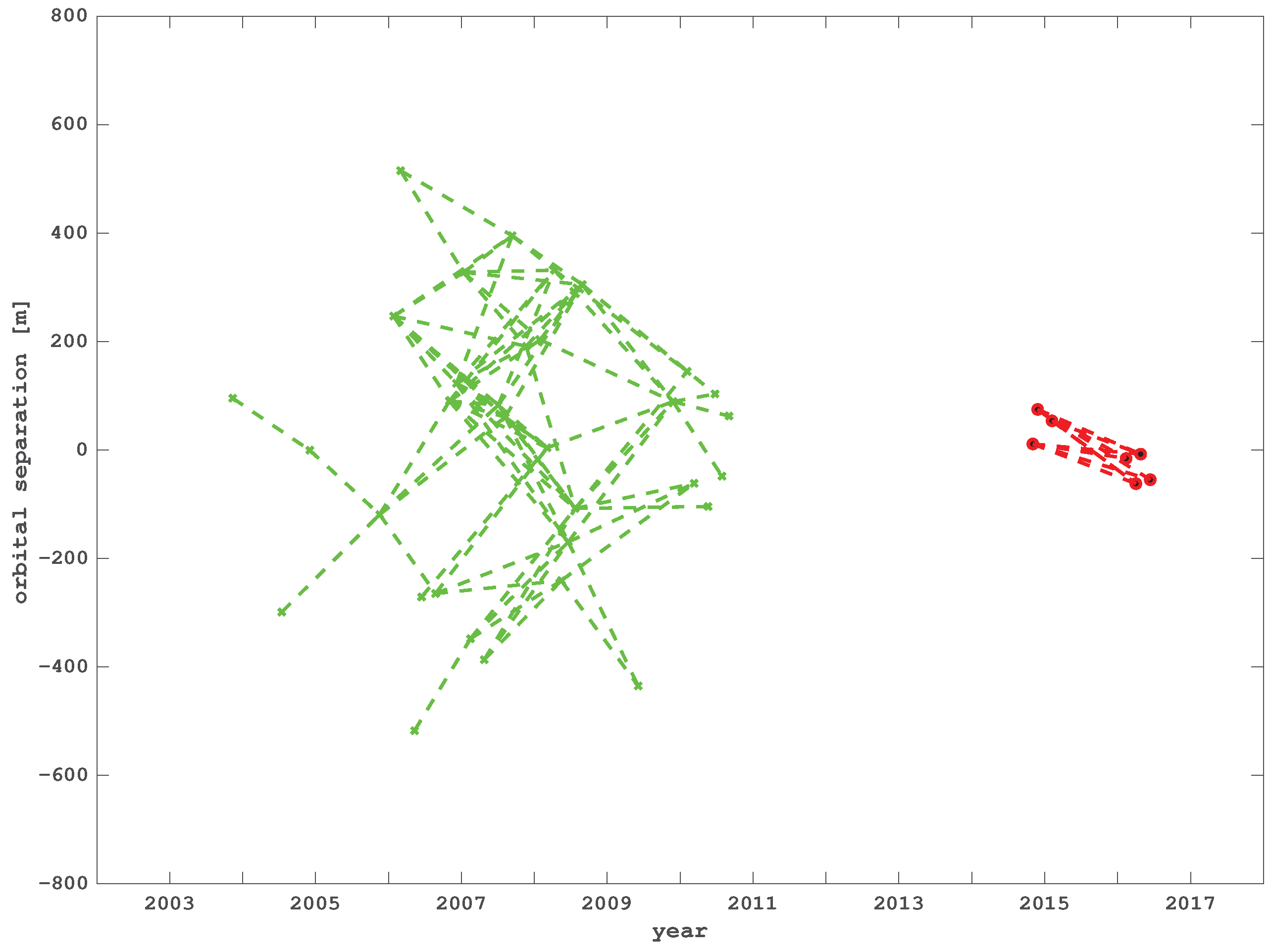 Remotesensing 12 00225 g002 Remotesensing 12 00225 g002