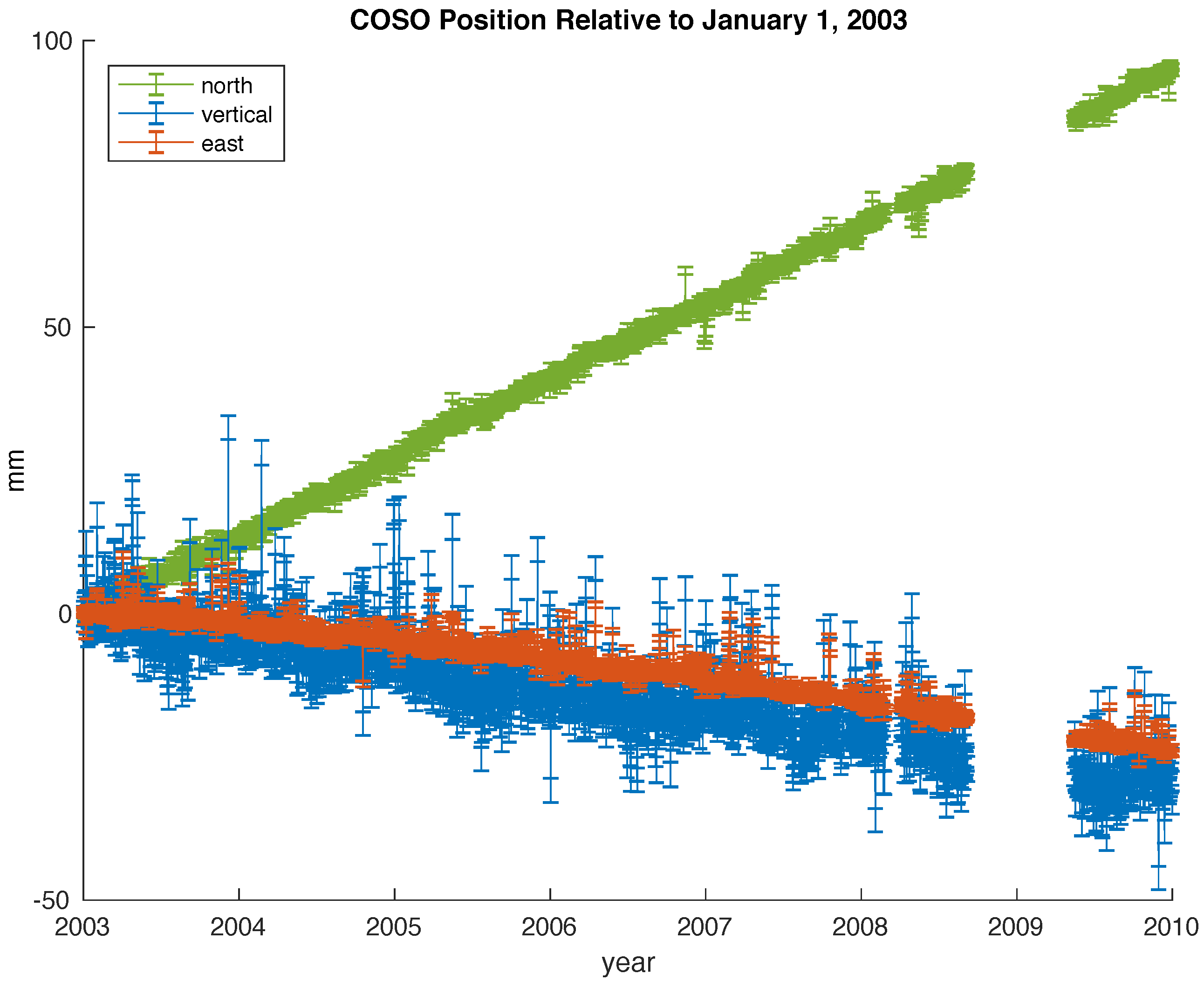 Remotesensing 12 00225 g004 Remotesensing 12 00225 g004