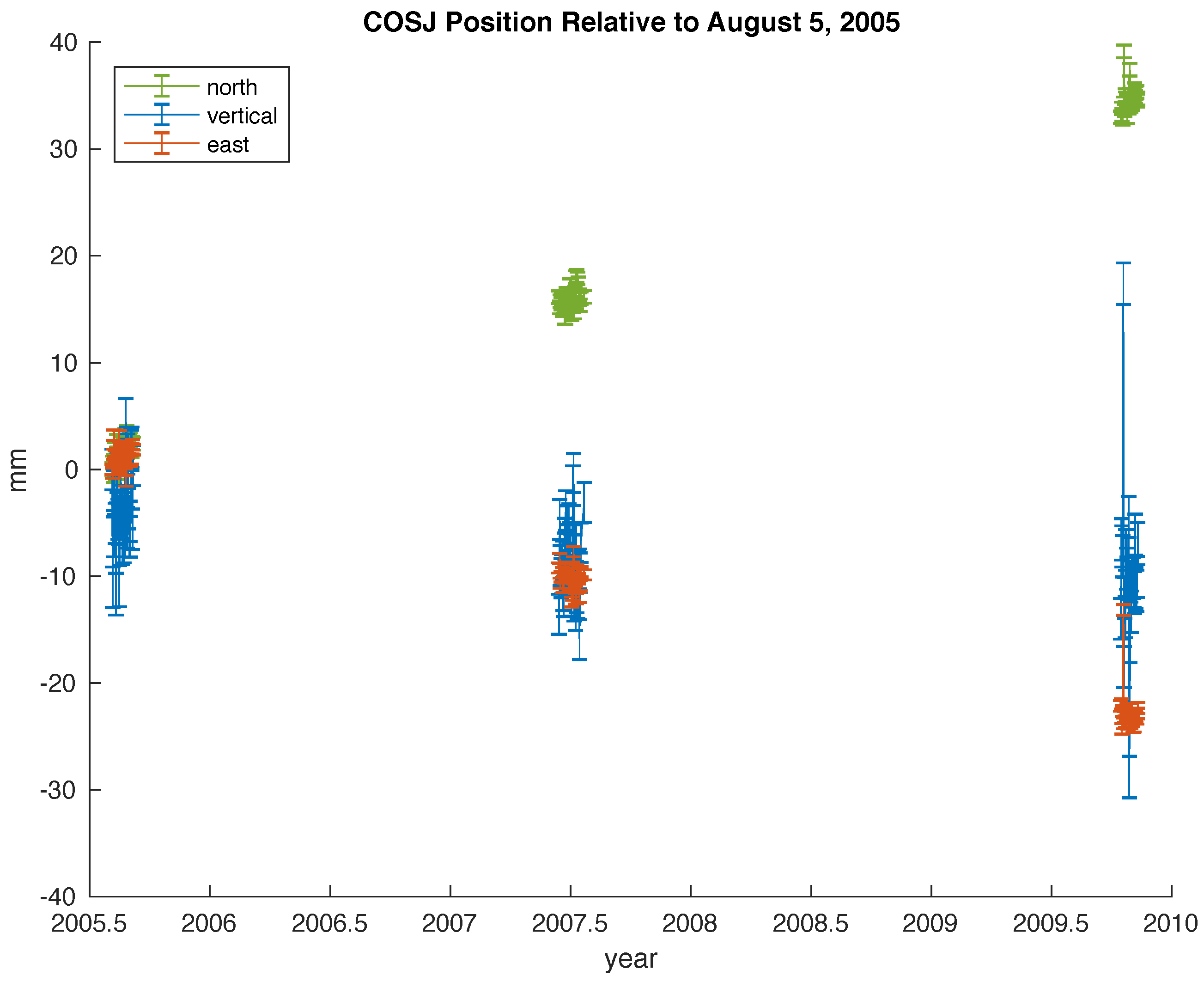 Remotesensing 12 00225 g005 Remotesensing 12 00225 g005