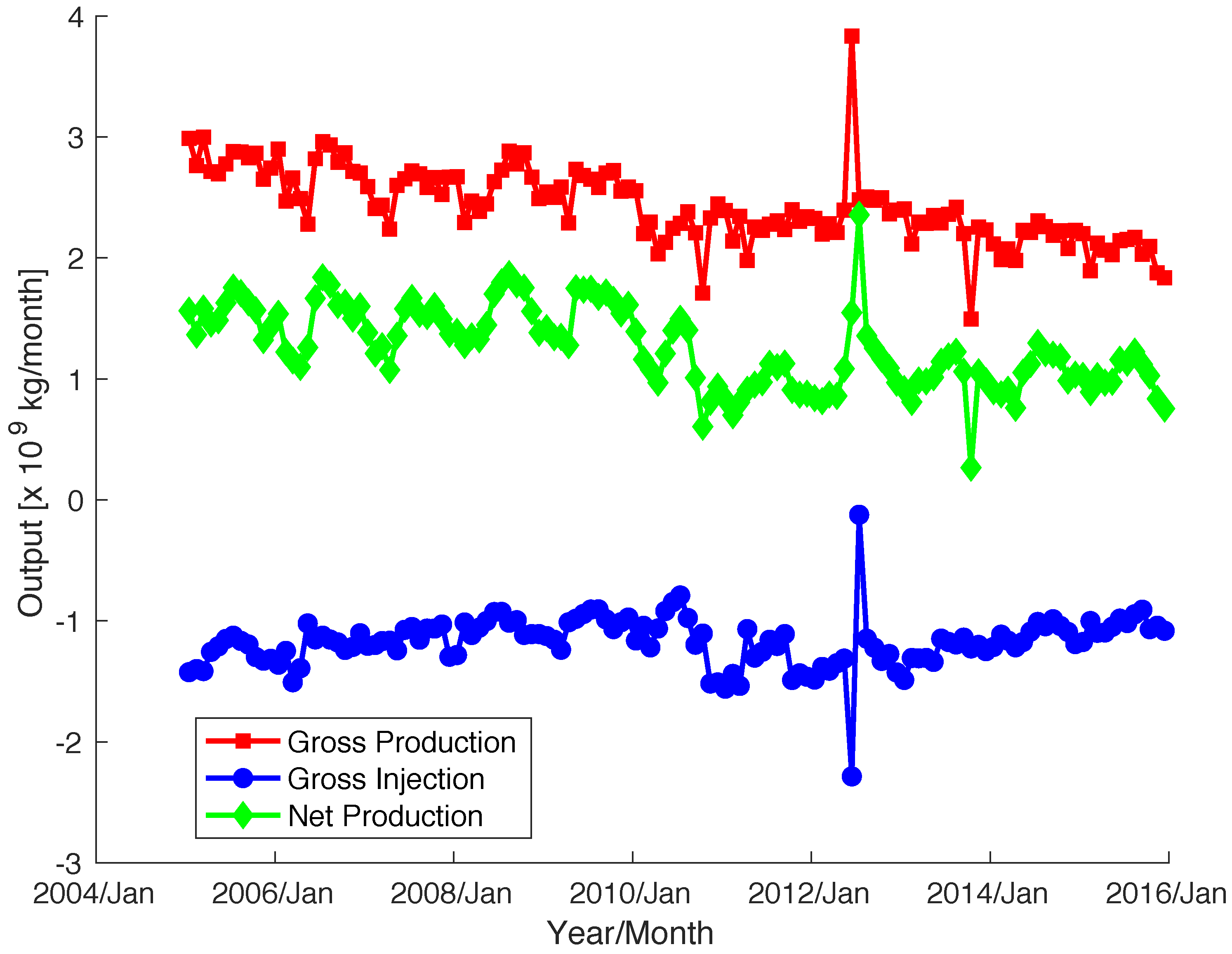 Remotesensing 12 00225 g006 Remotesensing 12 00225 g006