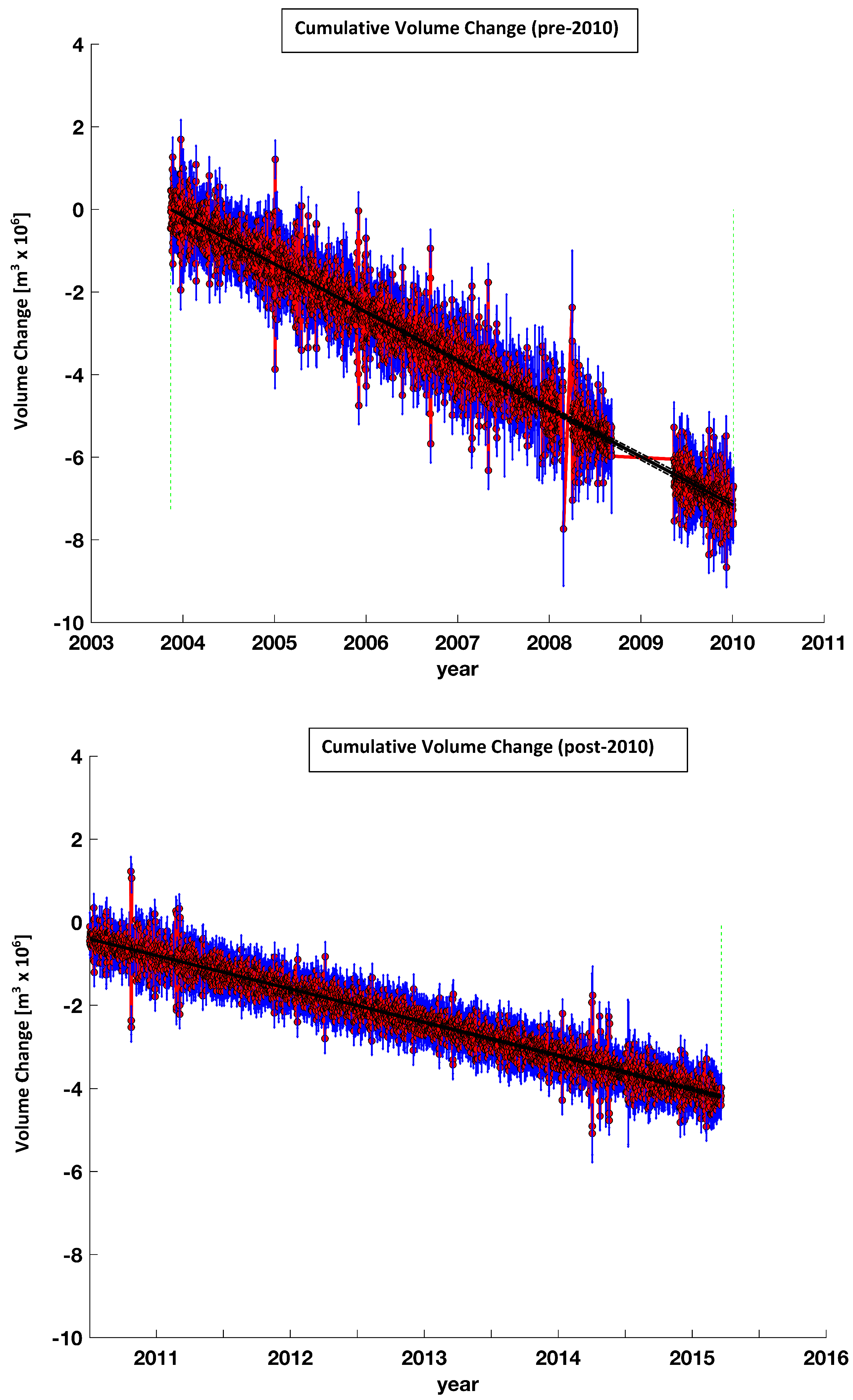 Remotesensing 12 00225 g012 Remotesensing 12 00225 g012