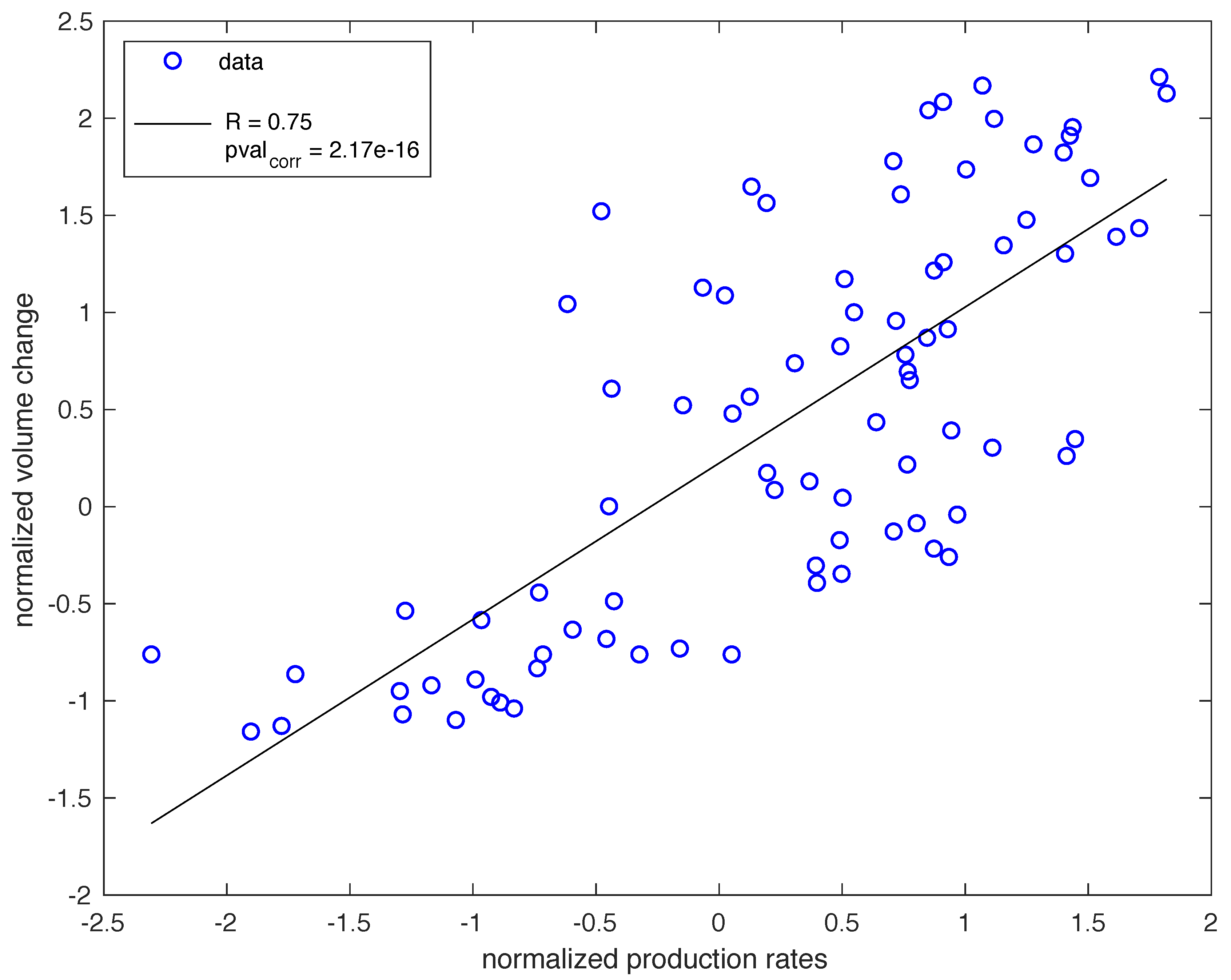 Remotesensing 12 00225 g013 Remotesensing 12 00225 g013