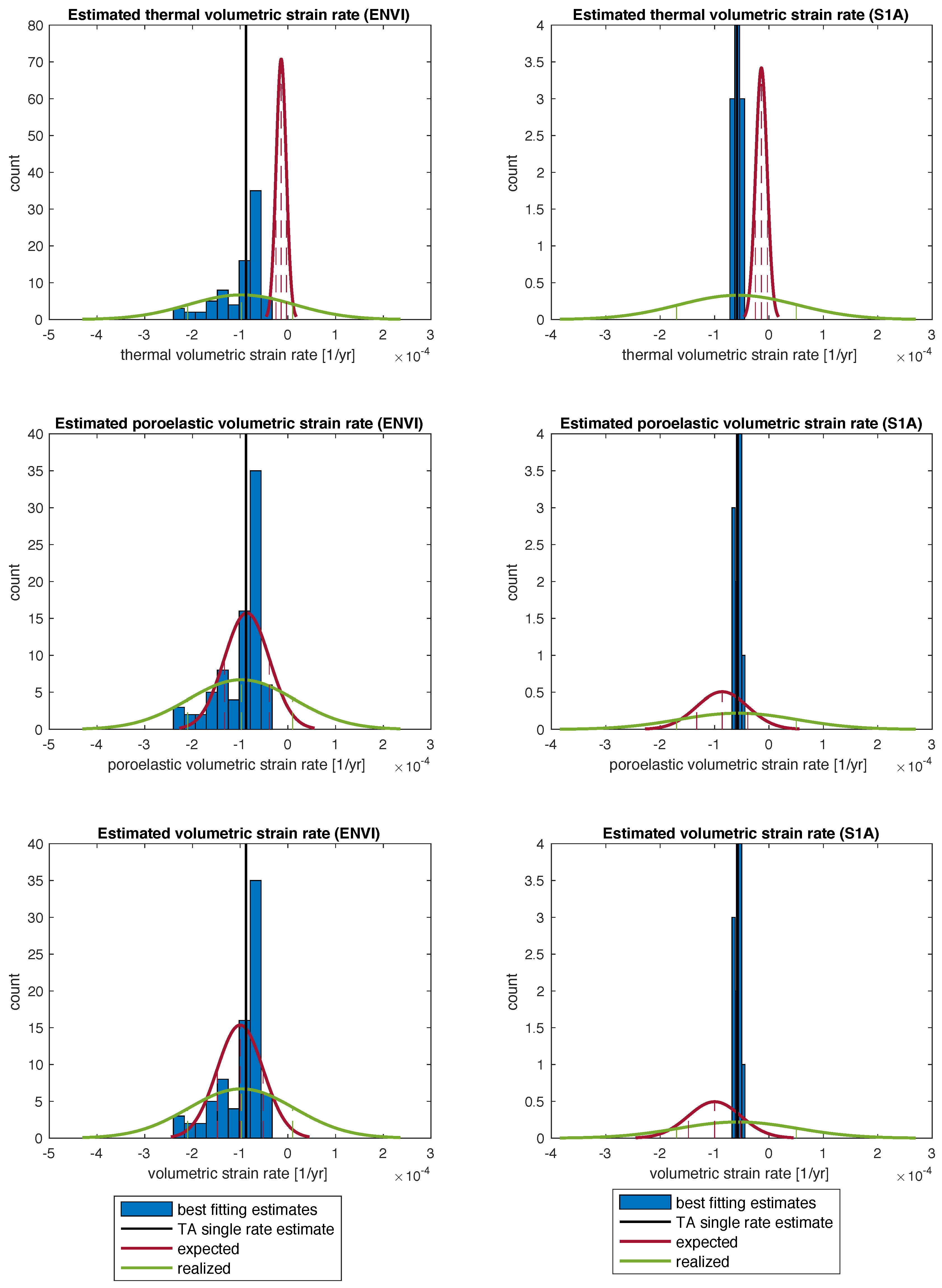 Remotesensing 12 00225 g014 Remotesensing 12 00225 g014