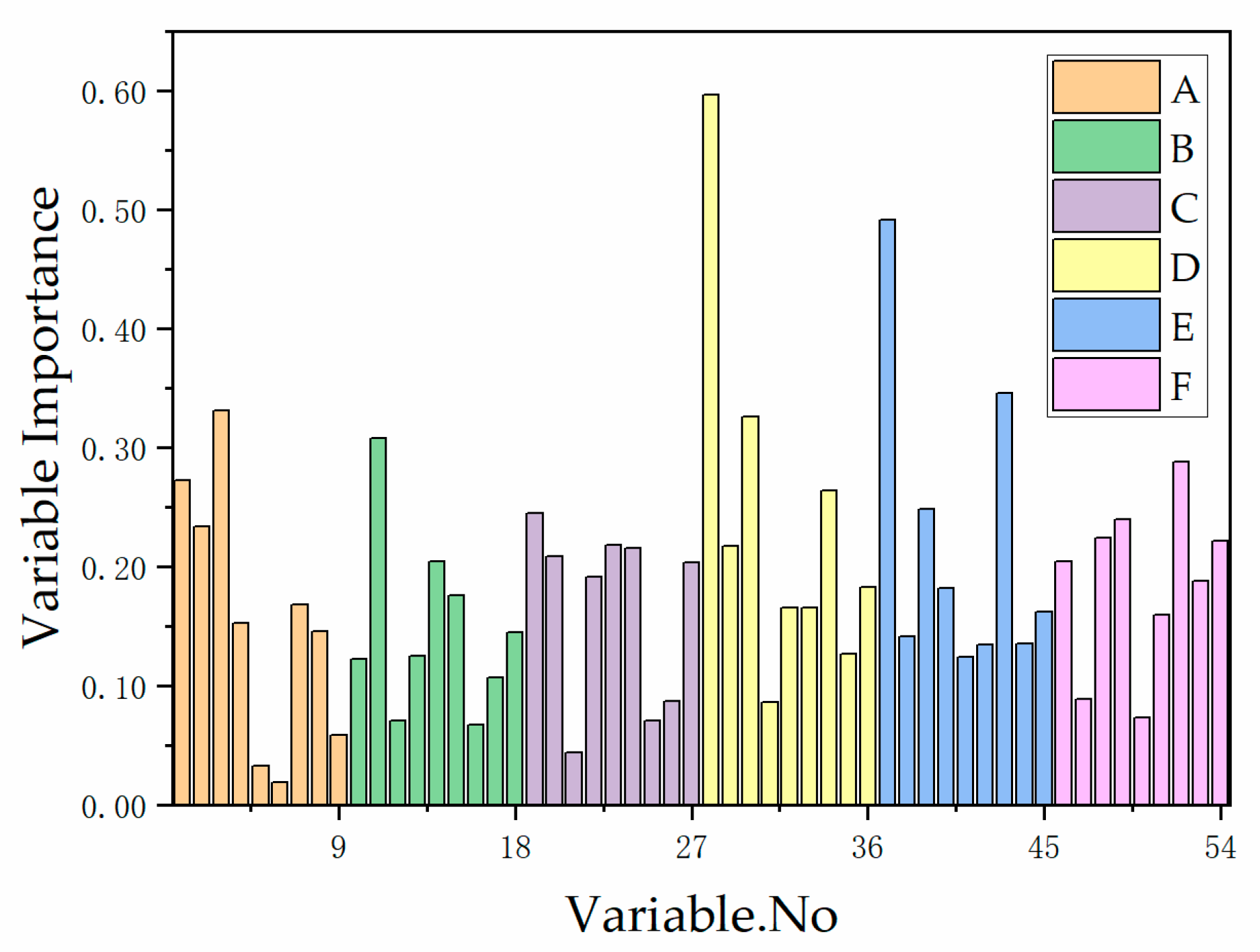 Remotesensing 12 00226 g009