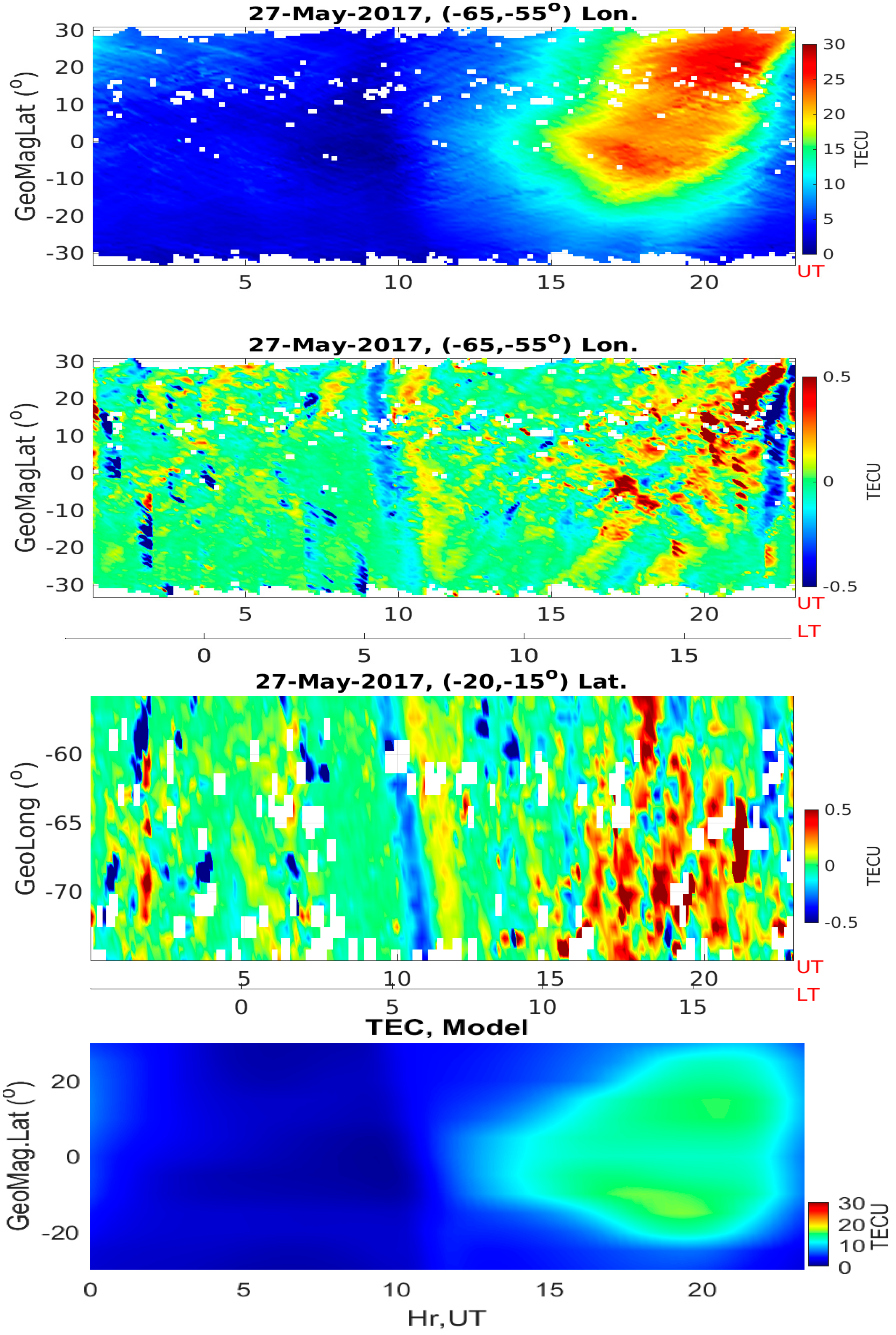 Remotesensing 12 00228 g004