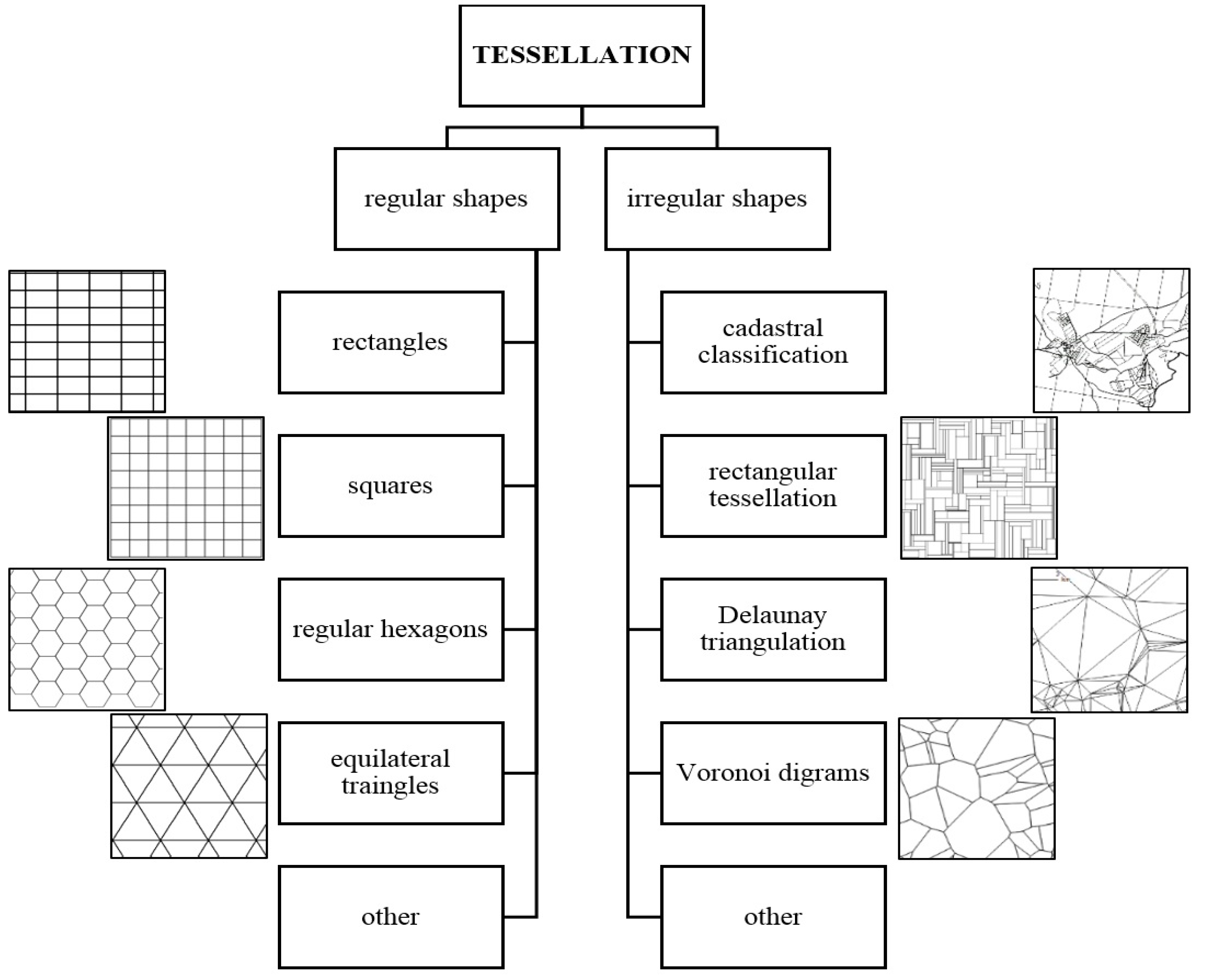 Remotesensing 12 00229 g003