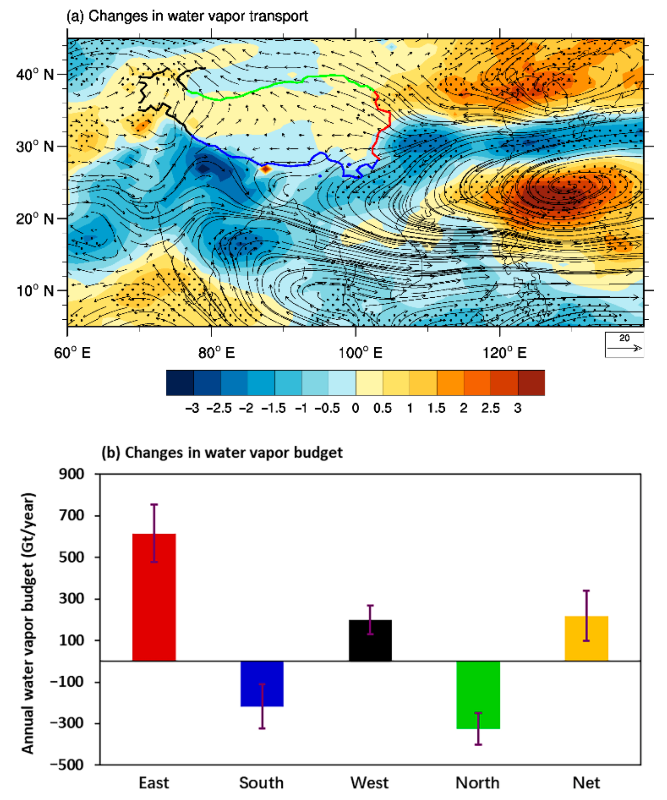 Remotesensing 12 00231 g011 Remotesensing 12 00231 g011