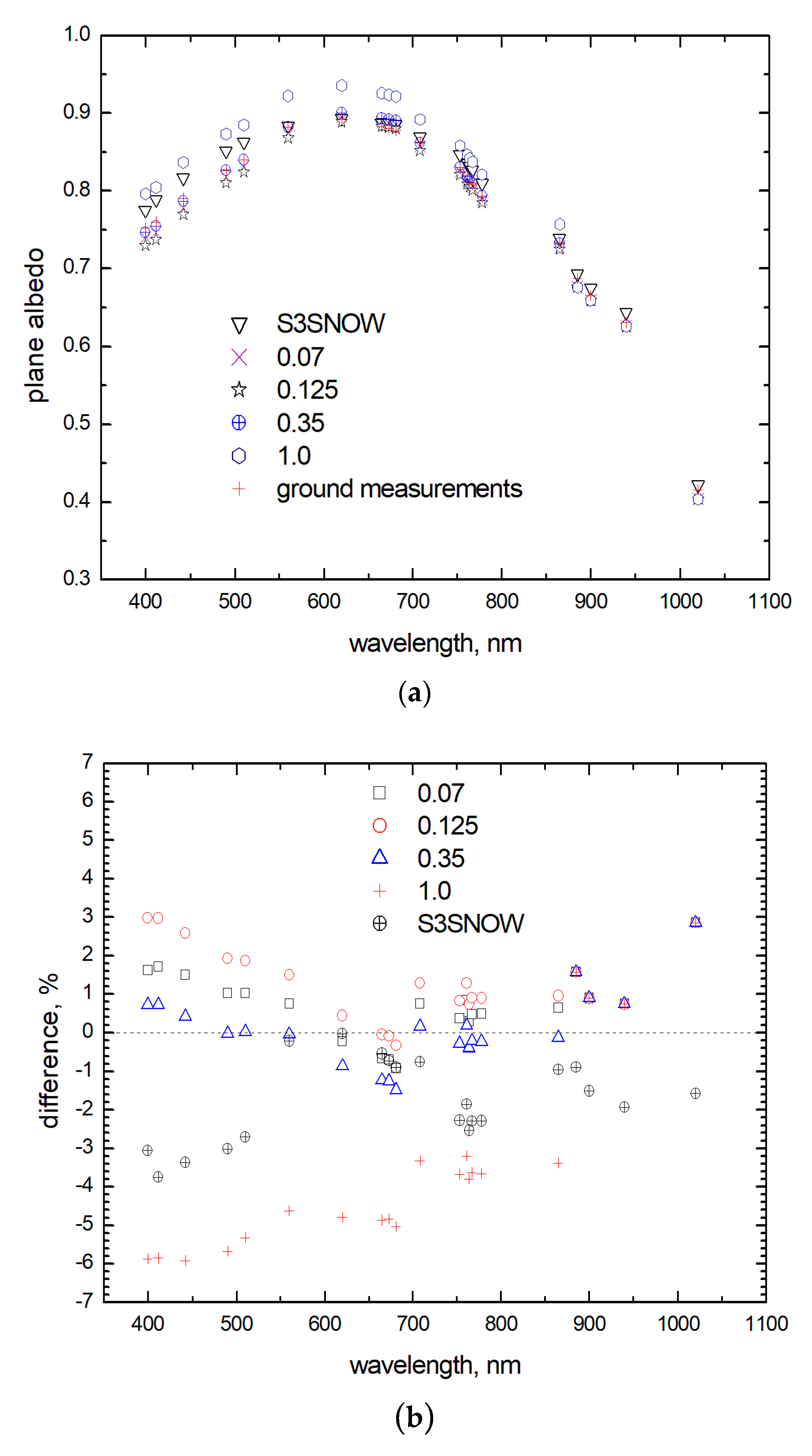 Remotesensing 12 00234 g001 Remotesensing 12 00234 g001
