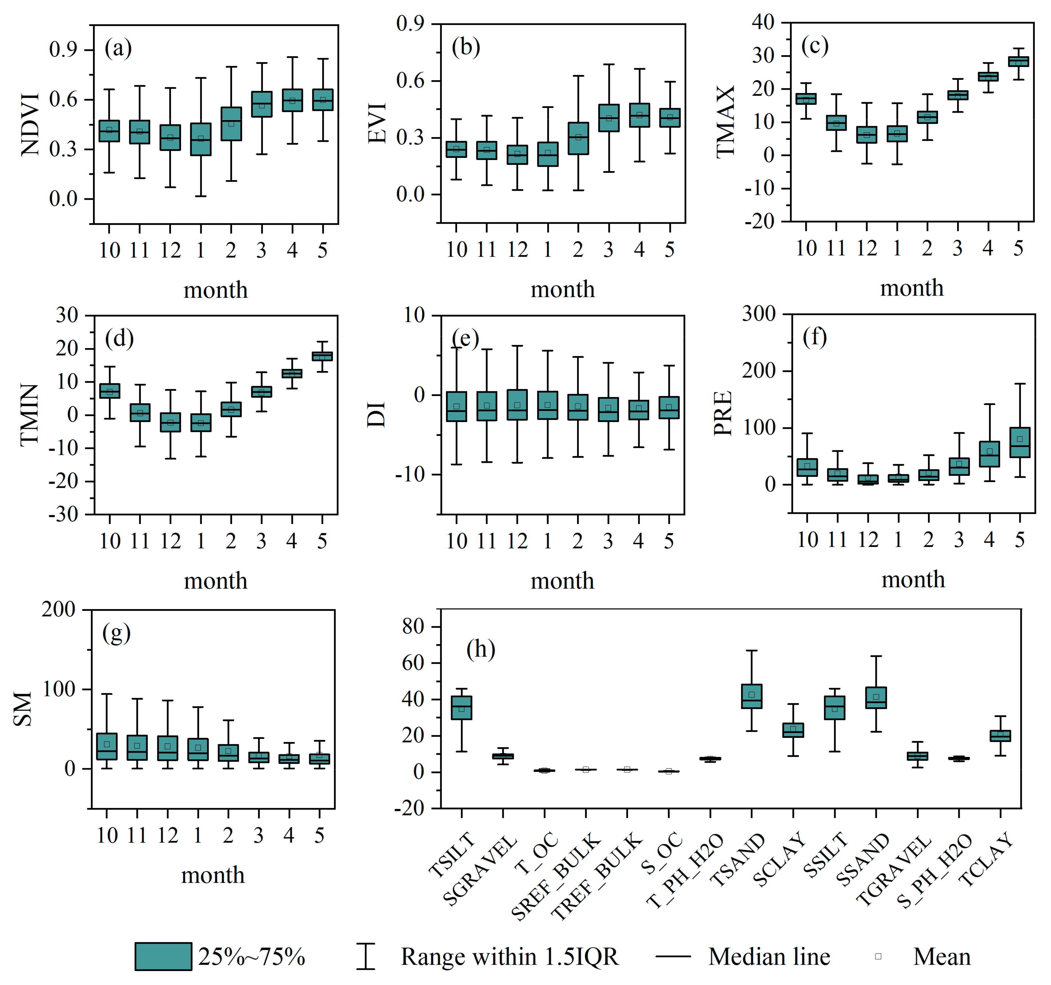 Remotesensing 12 00236 g002 Remotesensing 12 00236 g002