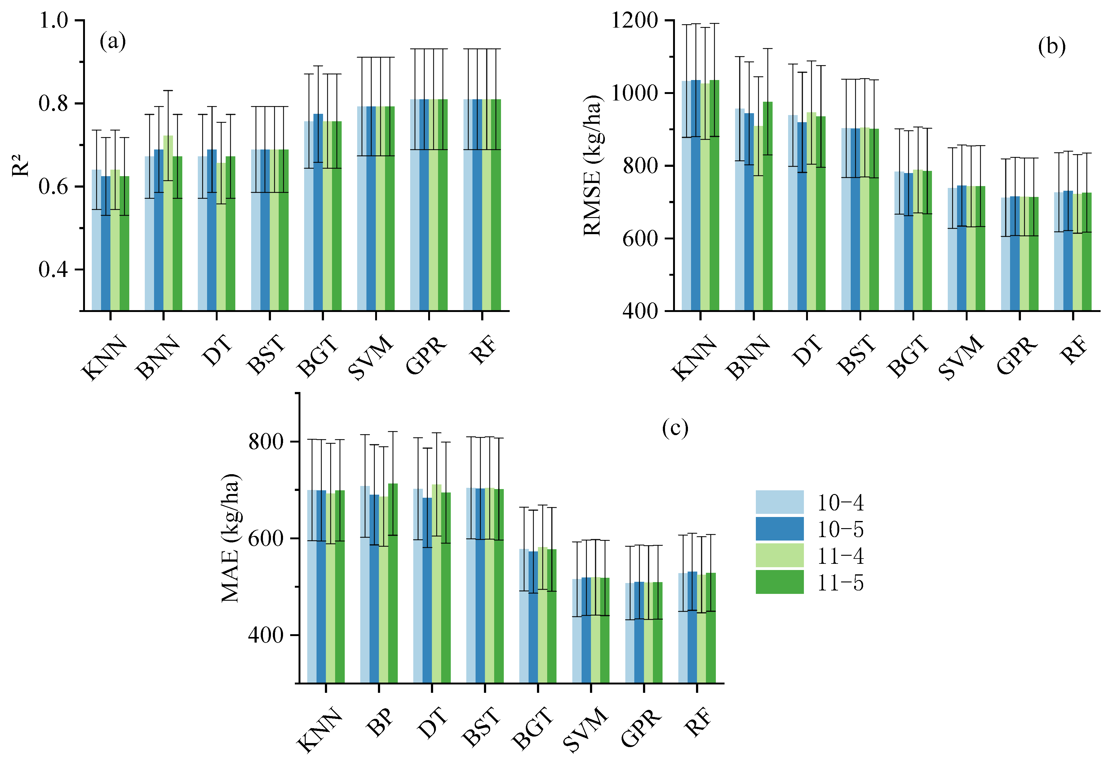 Remotesensing 12 00236 g003 Remotesensing 12 00236 g003