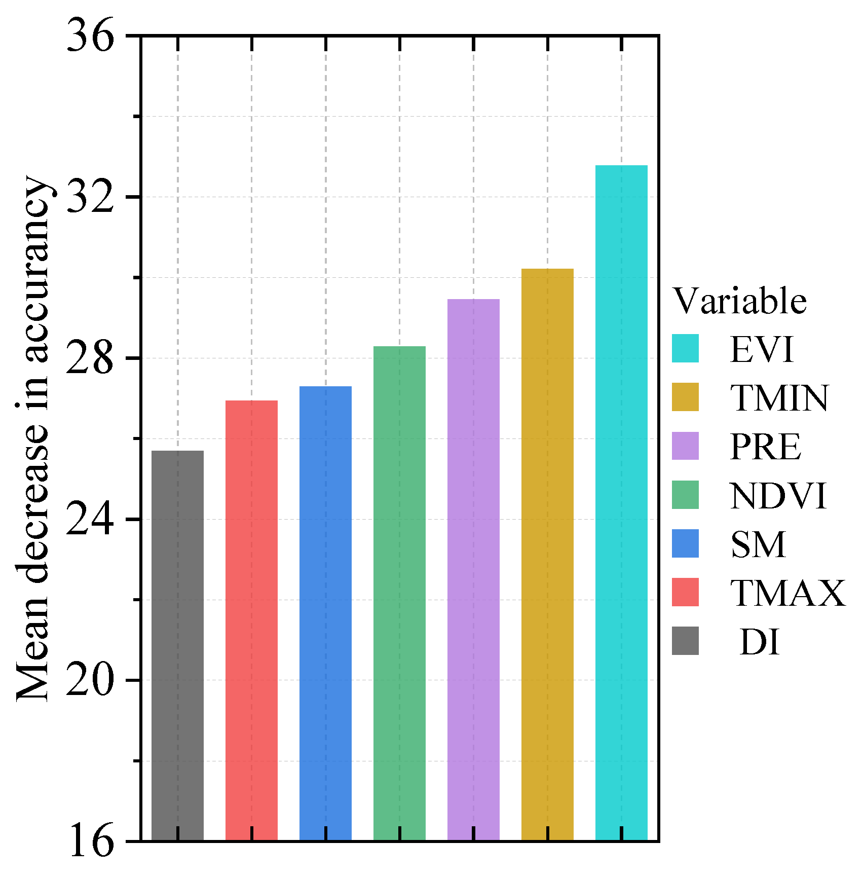 Remotesensing 12 00236 g008 Remotesensing 12 00236 g008
