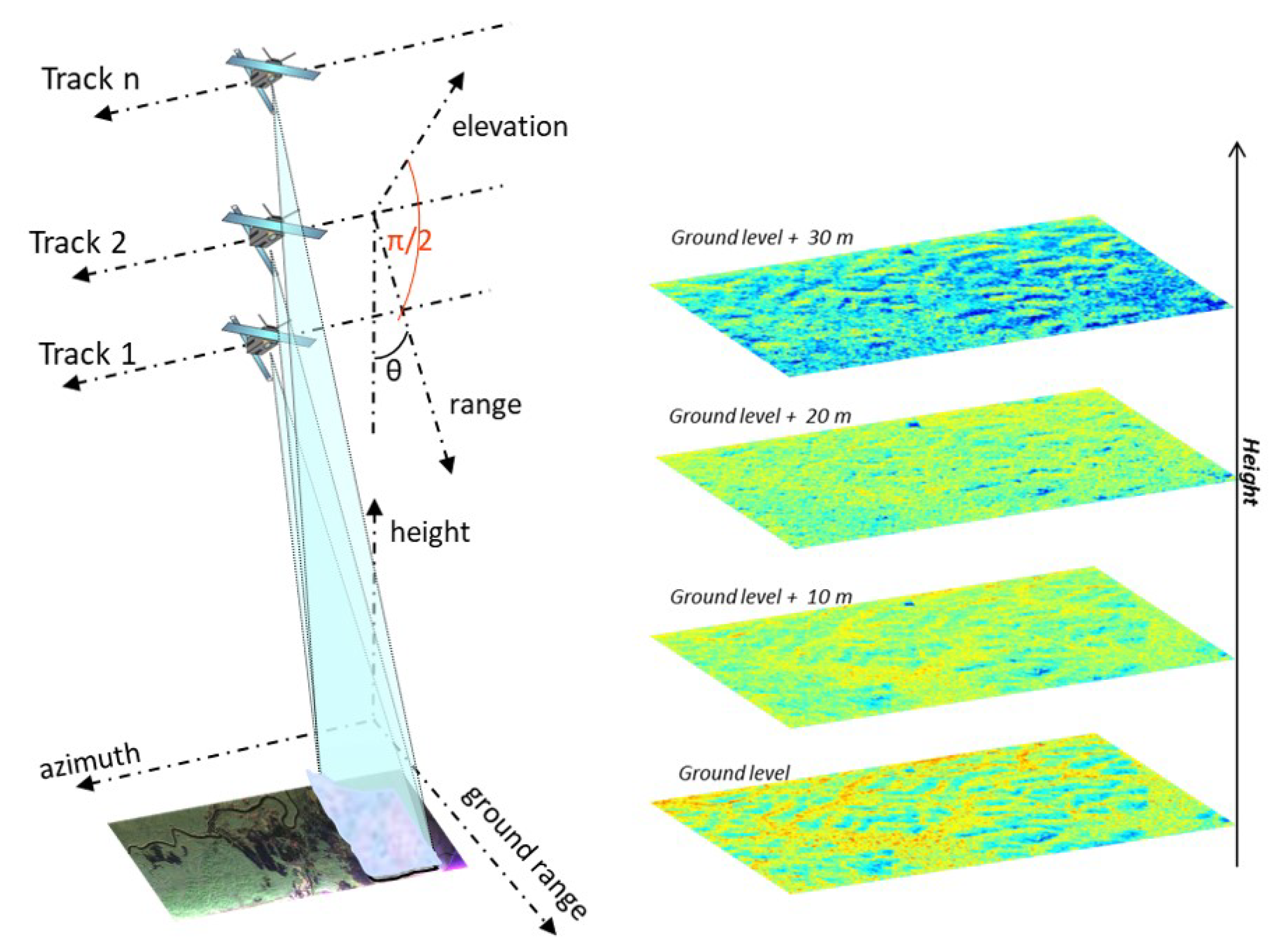Remotesensing 12 00240 g001 Remotesensing 12 00240 g001