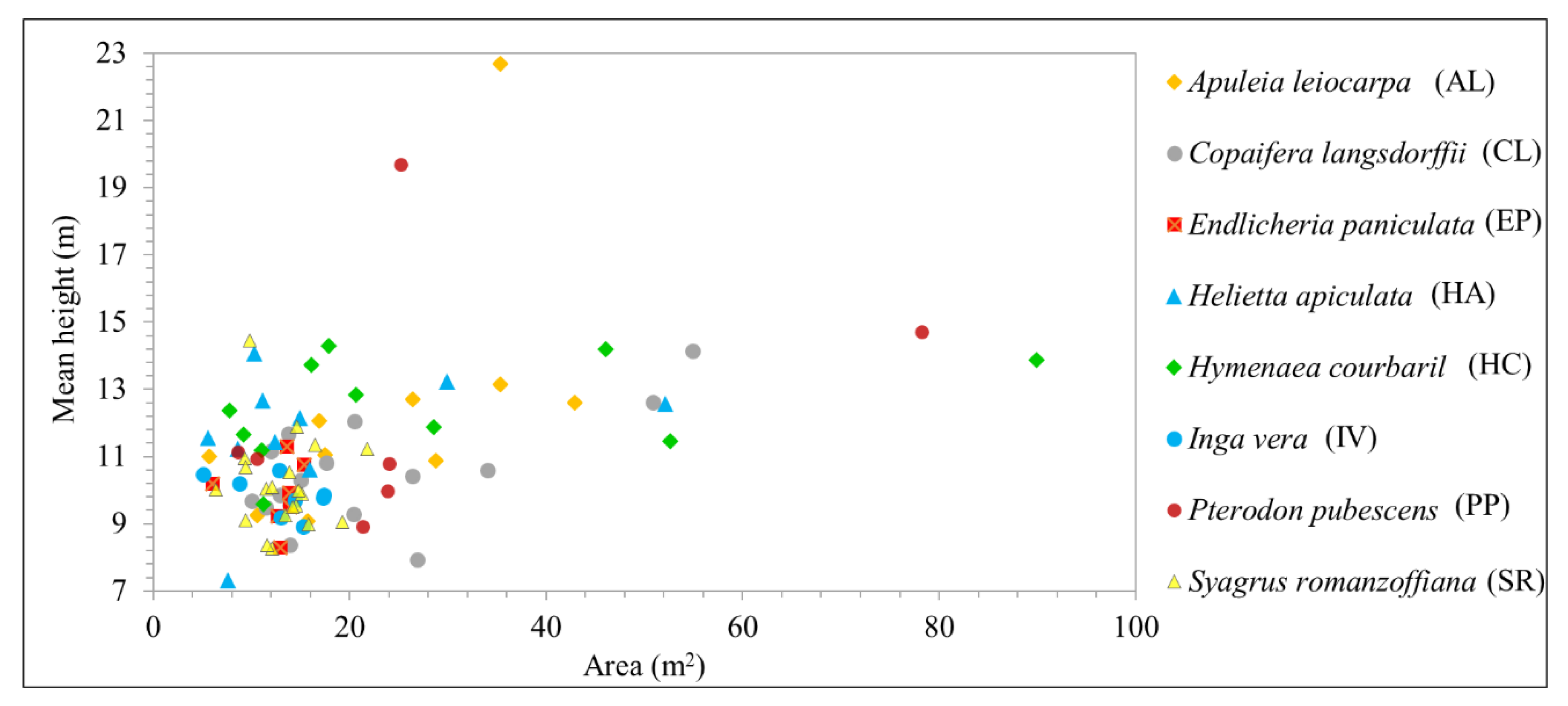 Remotesensing 12 00244 g005