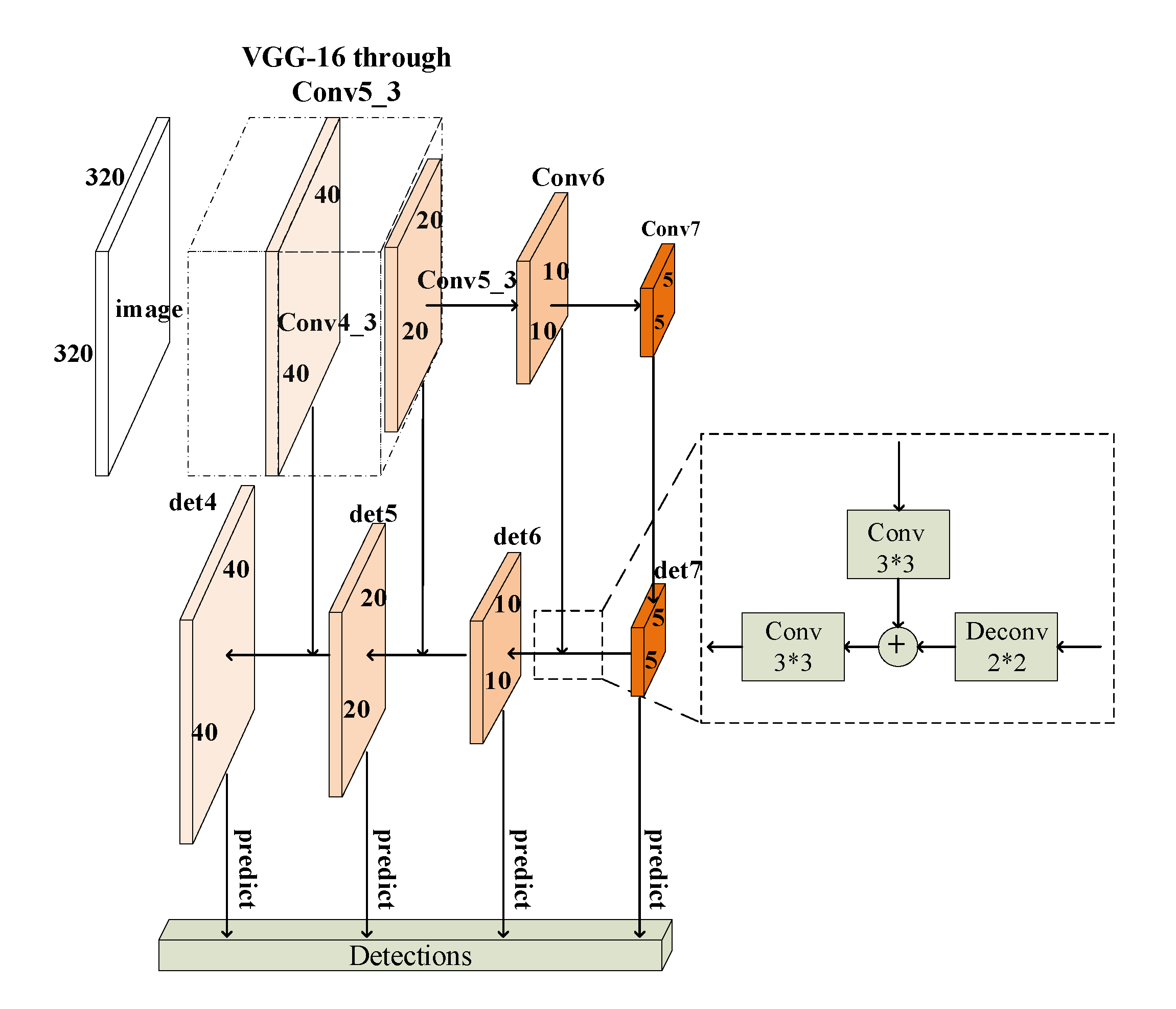 Remotesensing 12 00246 g008