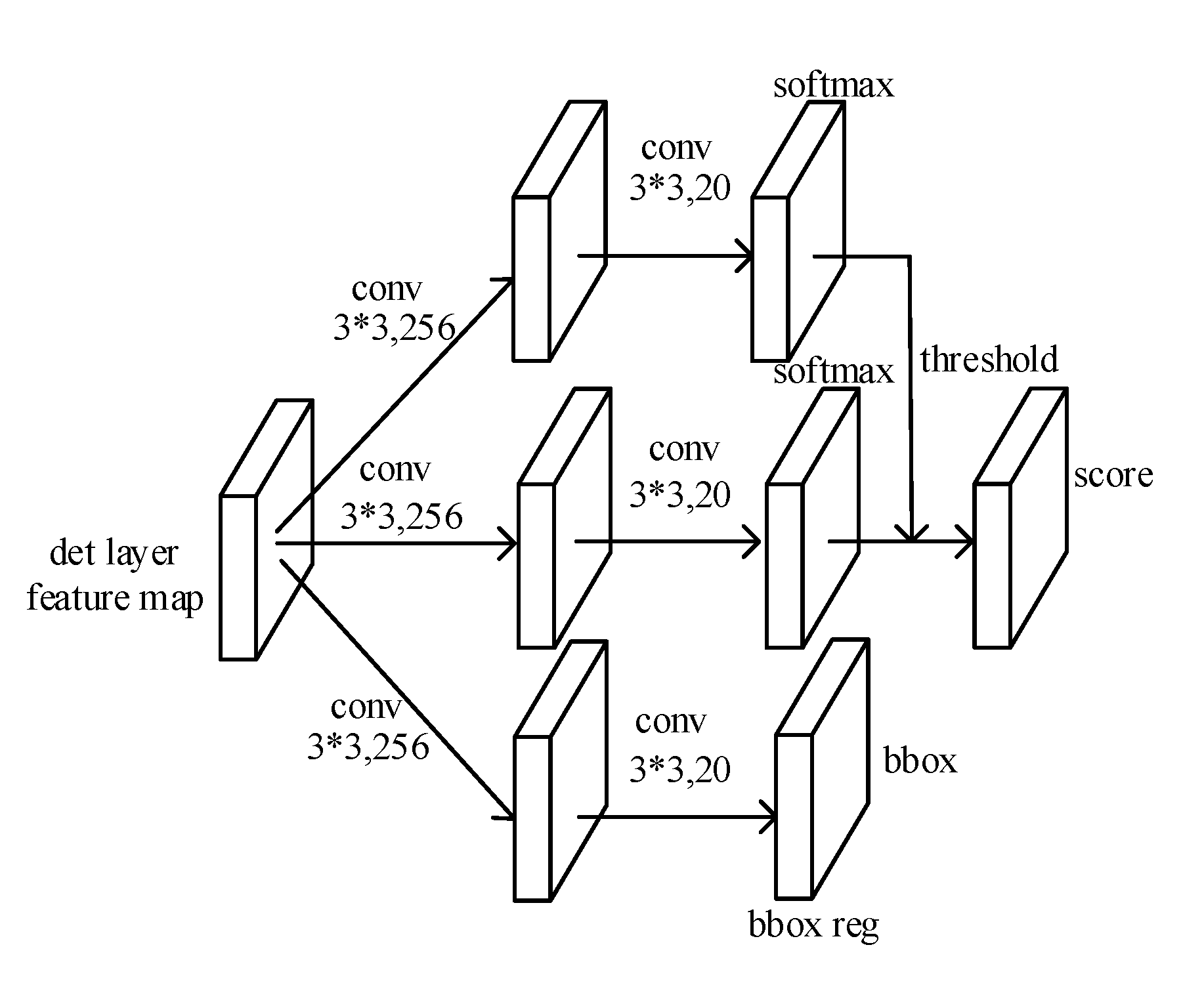 Remotesensing 12 00246 g009