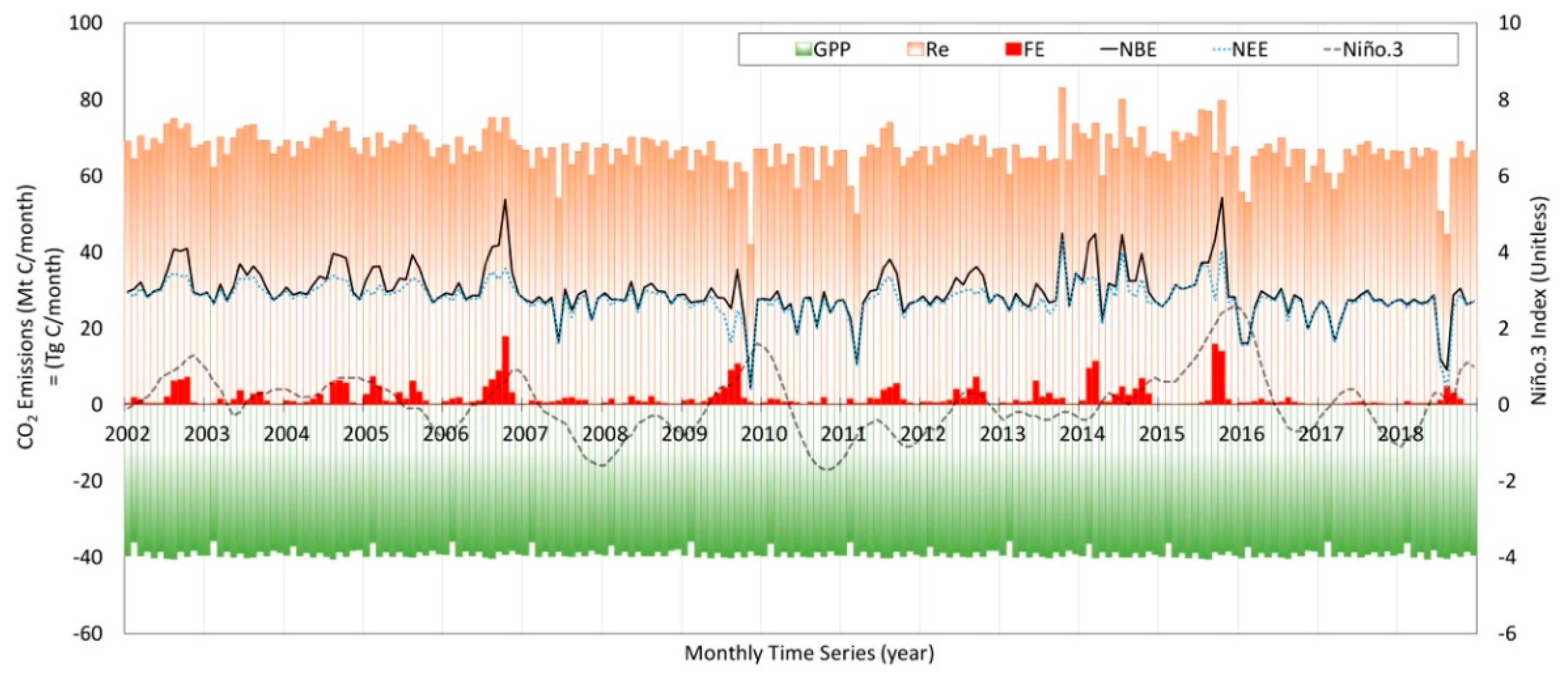 Remotesensing 12 00250 g012 Remotesensing 12 00250 g012