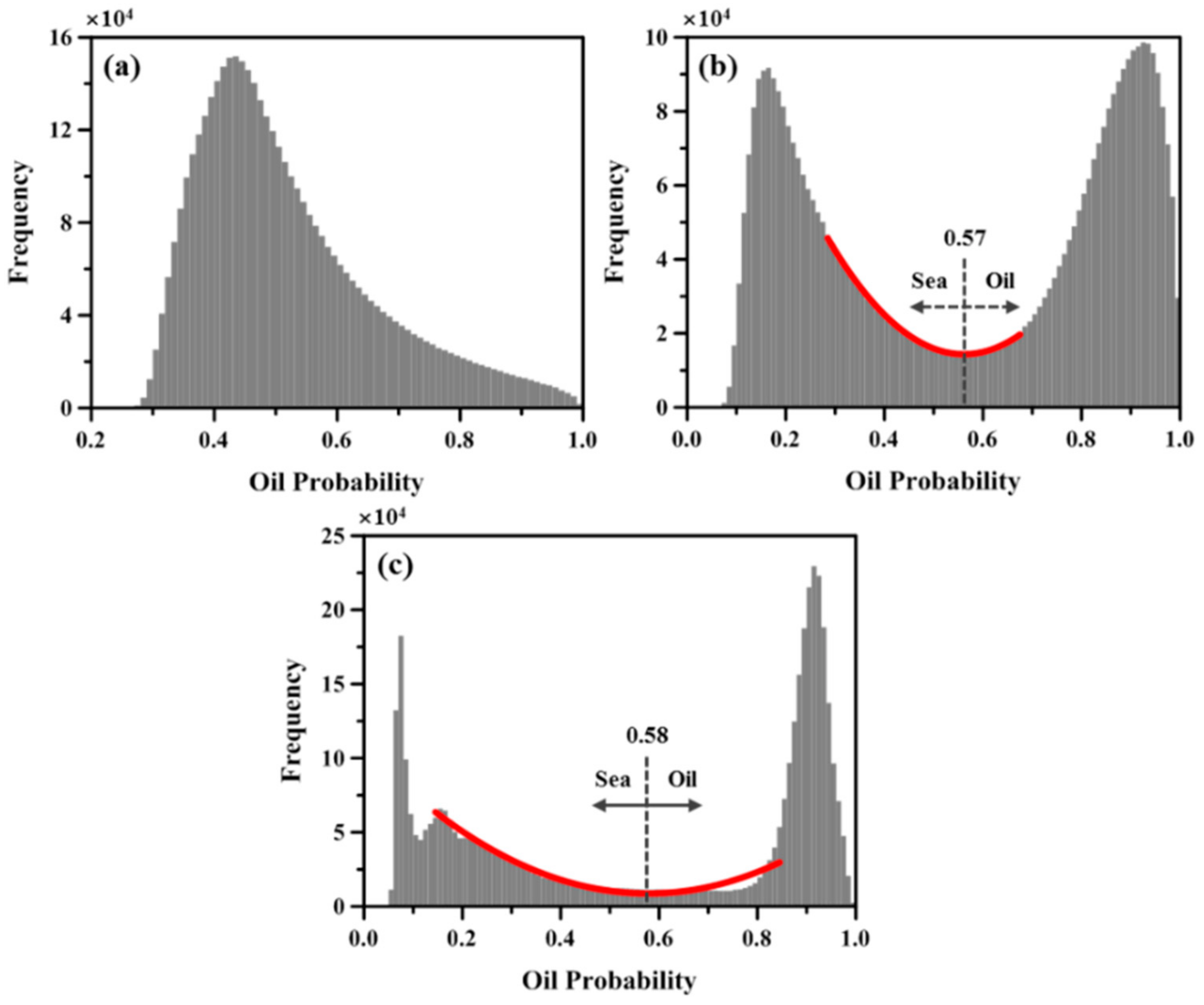 Remotesensing 12 00253 g007 Remotesensing 12 00253 g007