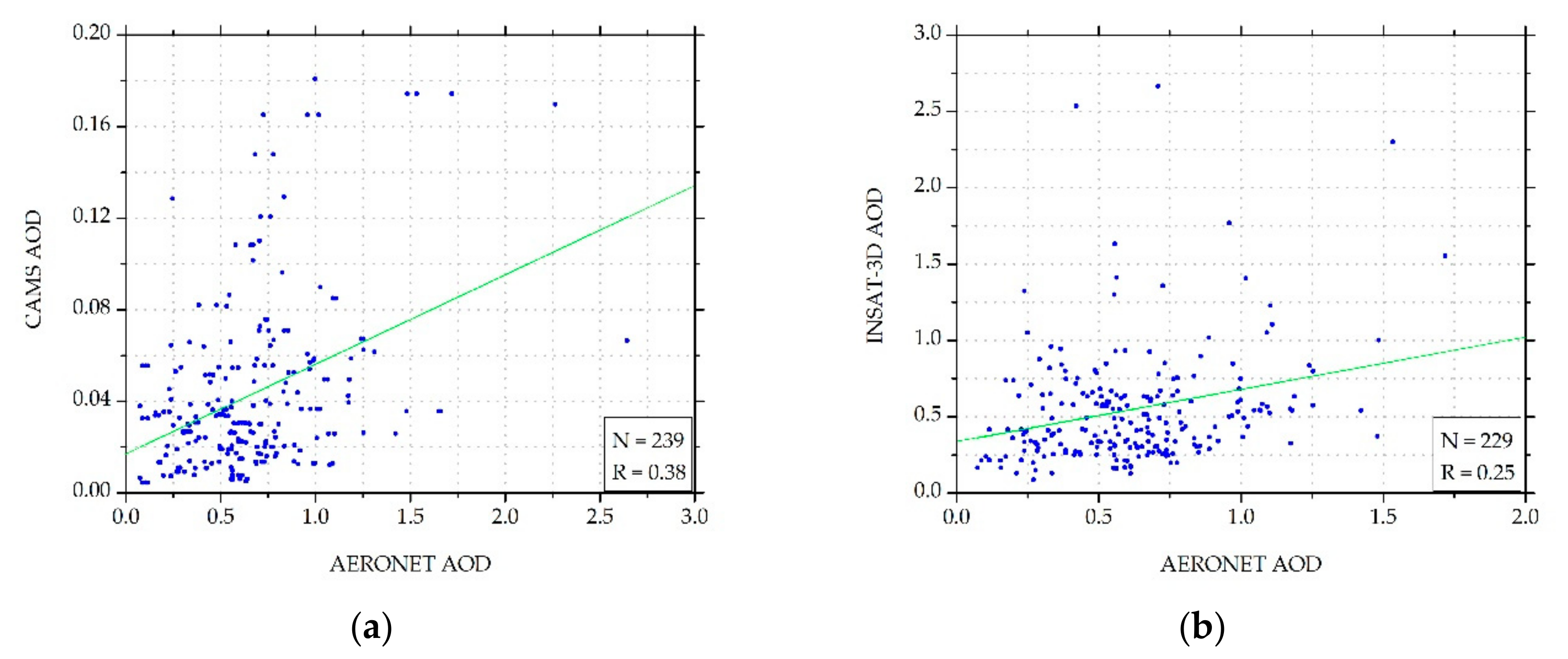 Remotesensing 12 00254 g013