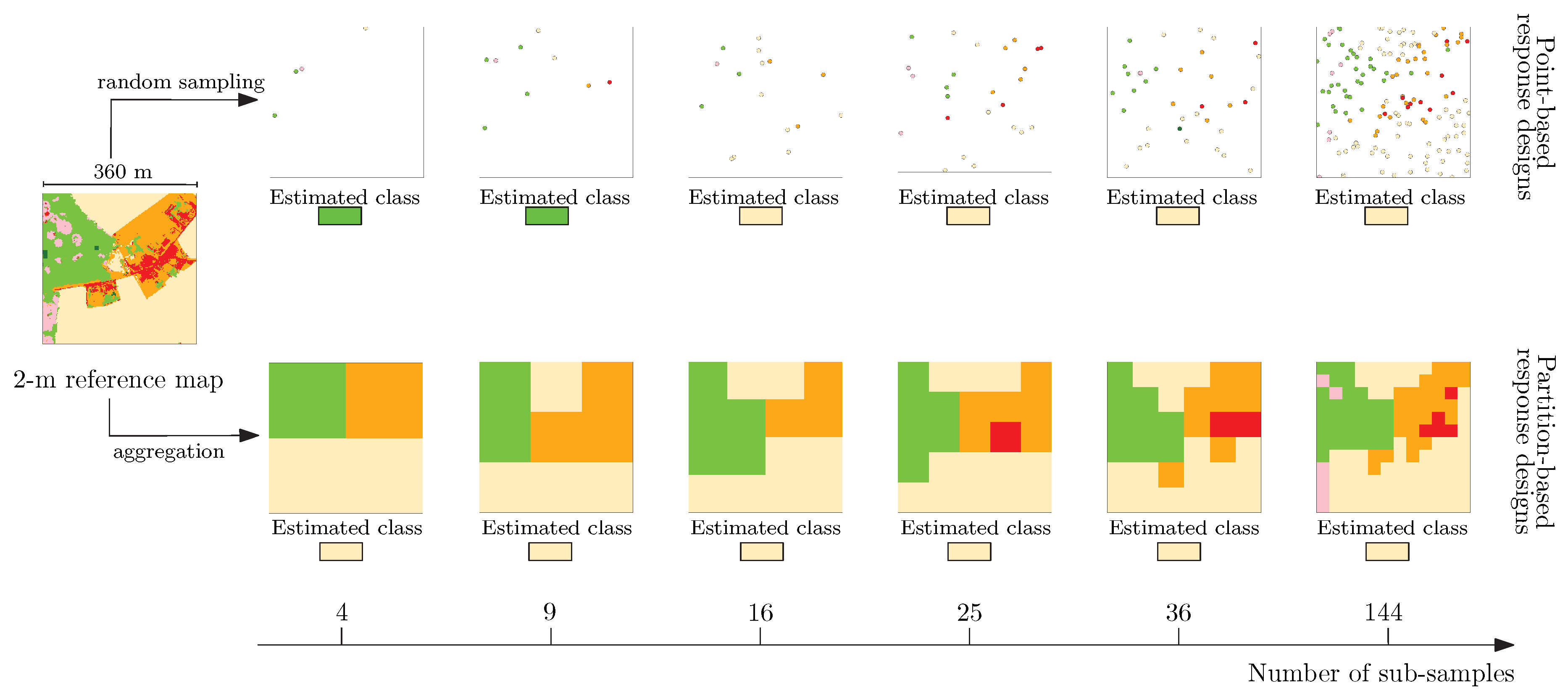 Remotesensing 12 00257 g003