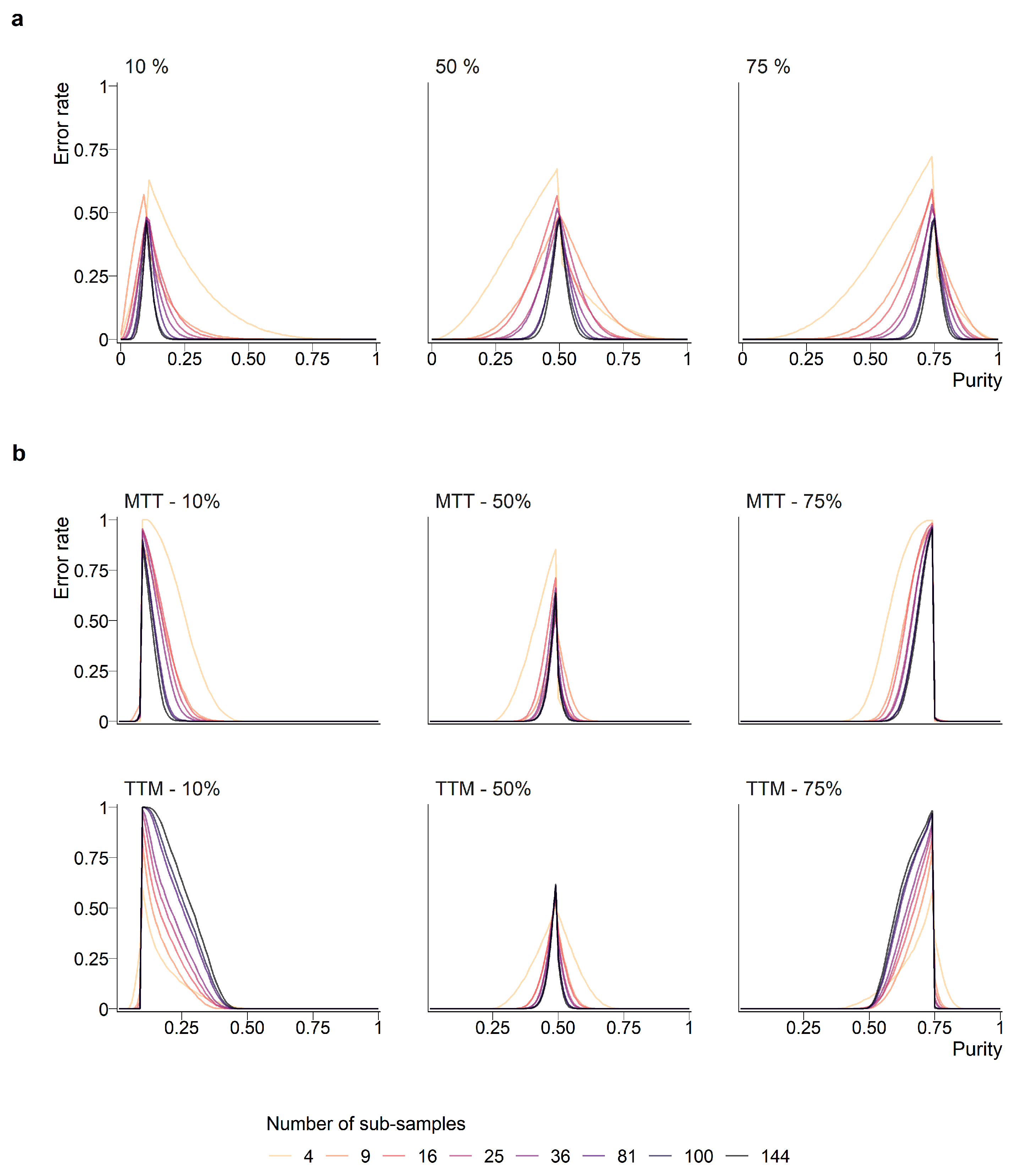 Remotesensing 12 00257 g004