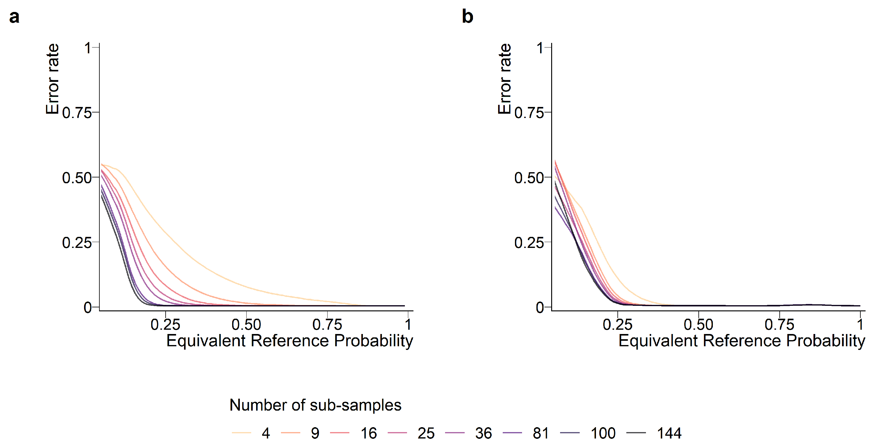 Remotesensing 12 00257 g005