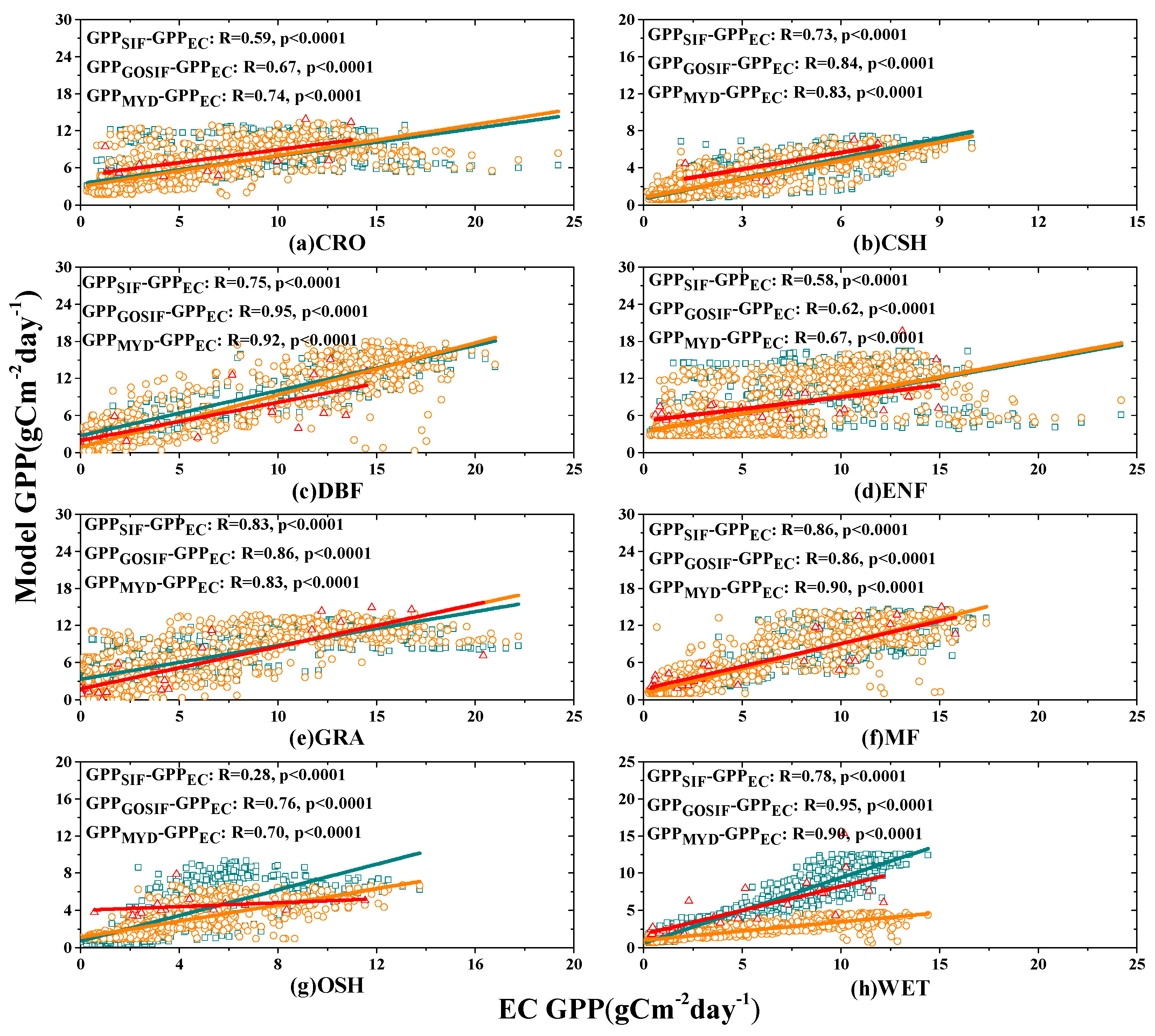 Remotesensing 12 00258 g002