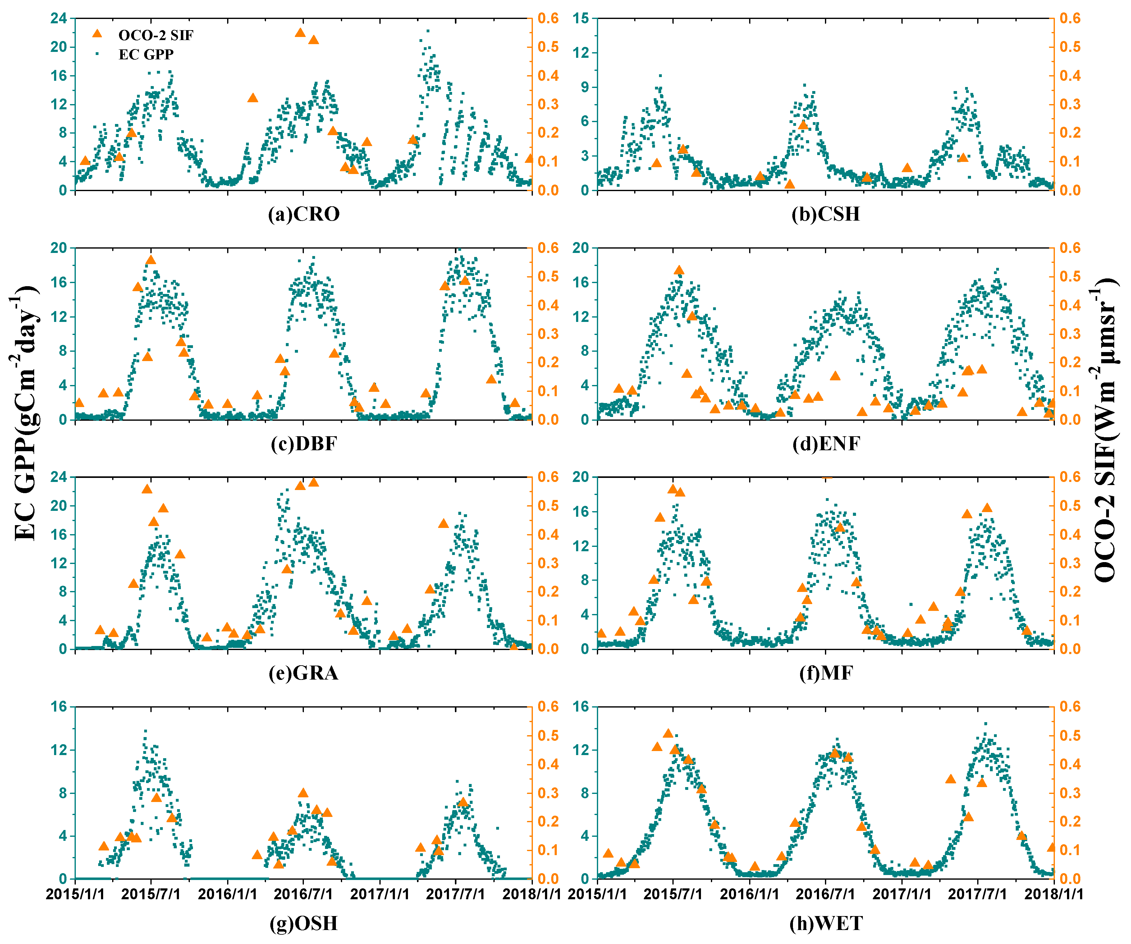 Remotesensing 12 00258 g004