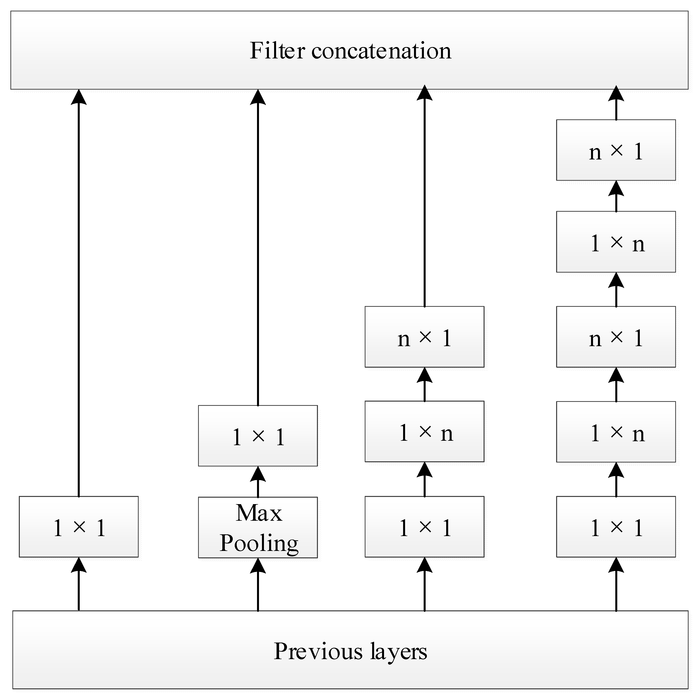 Remotesensing 12 00260 g001