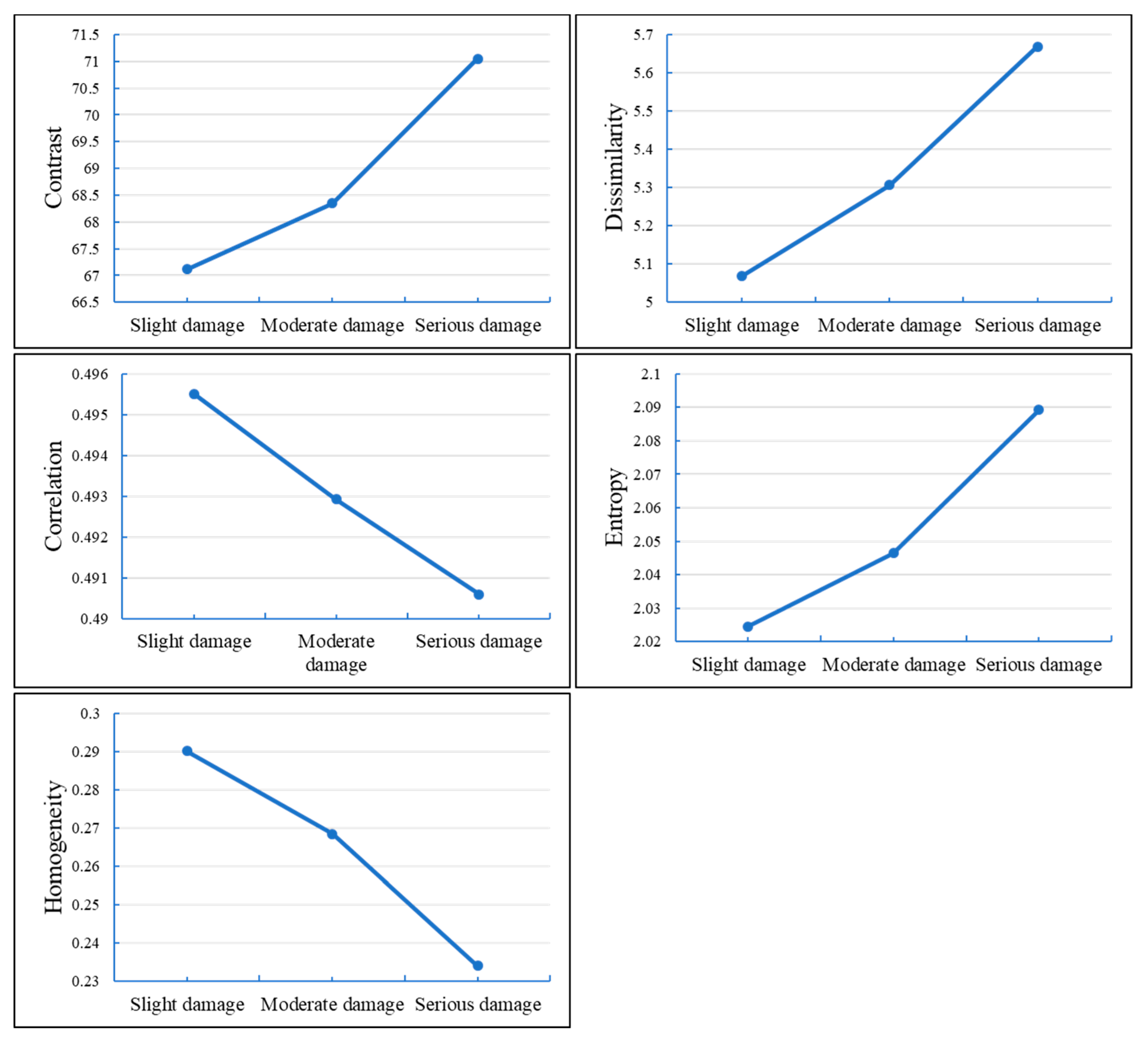 Remotesensing 12 00260 g008