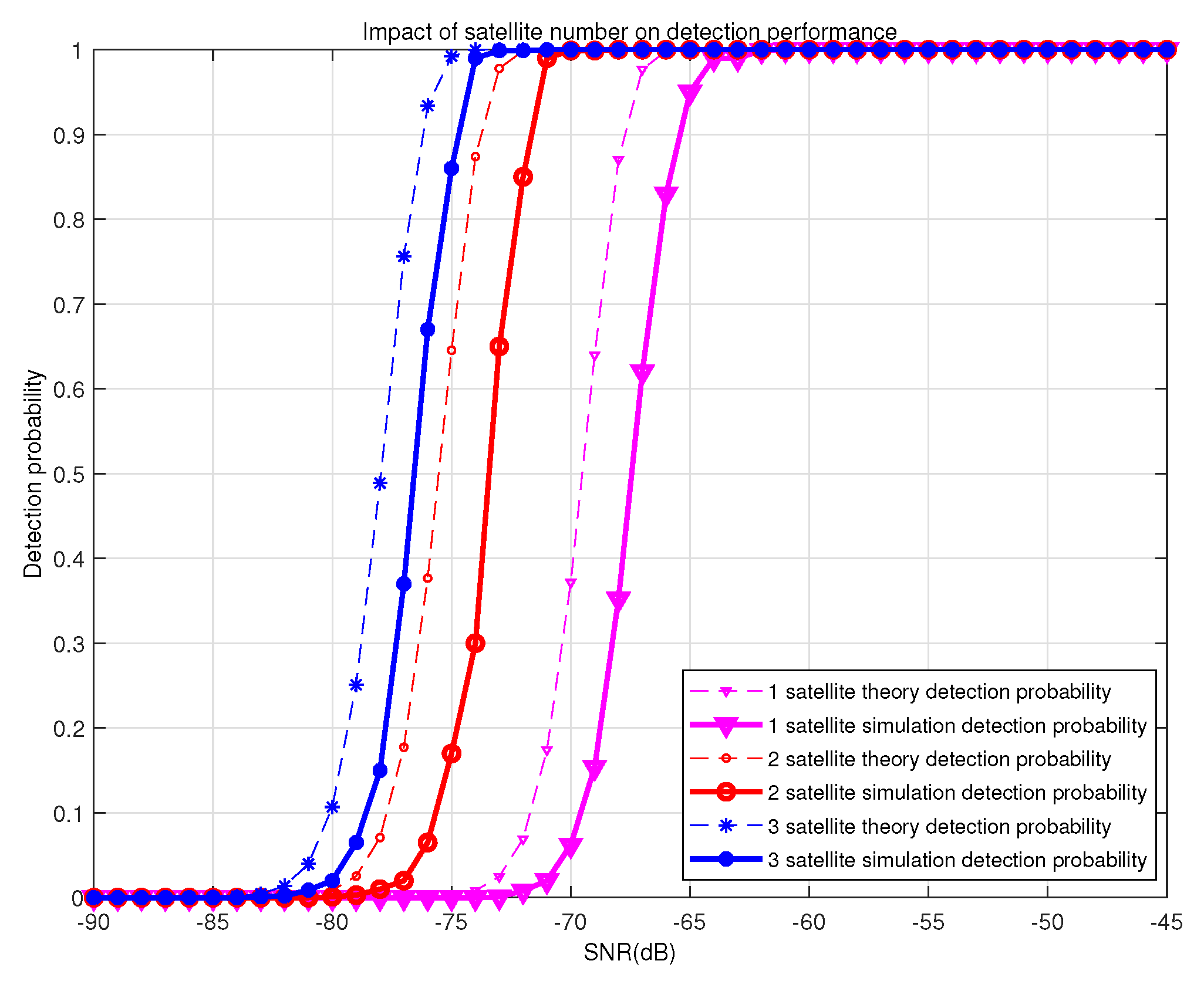 Remotesensing 12 00263 g015