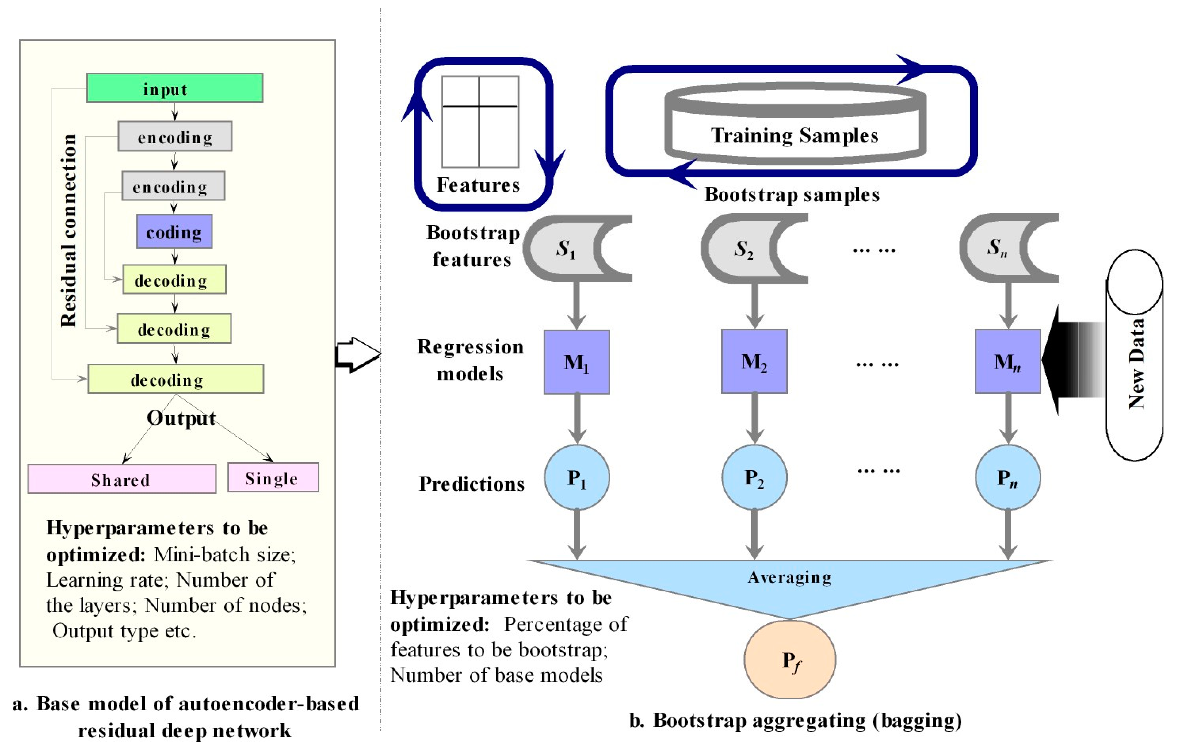 Remotesensing 12 00264 g001 Remotesensing 12 00264 g001