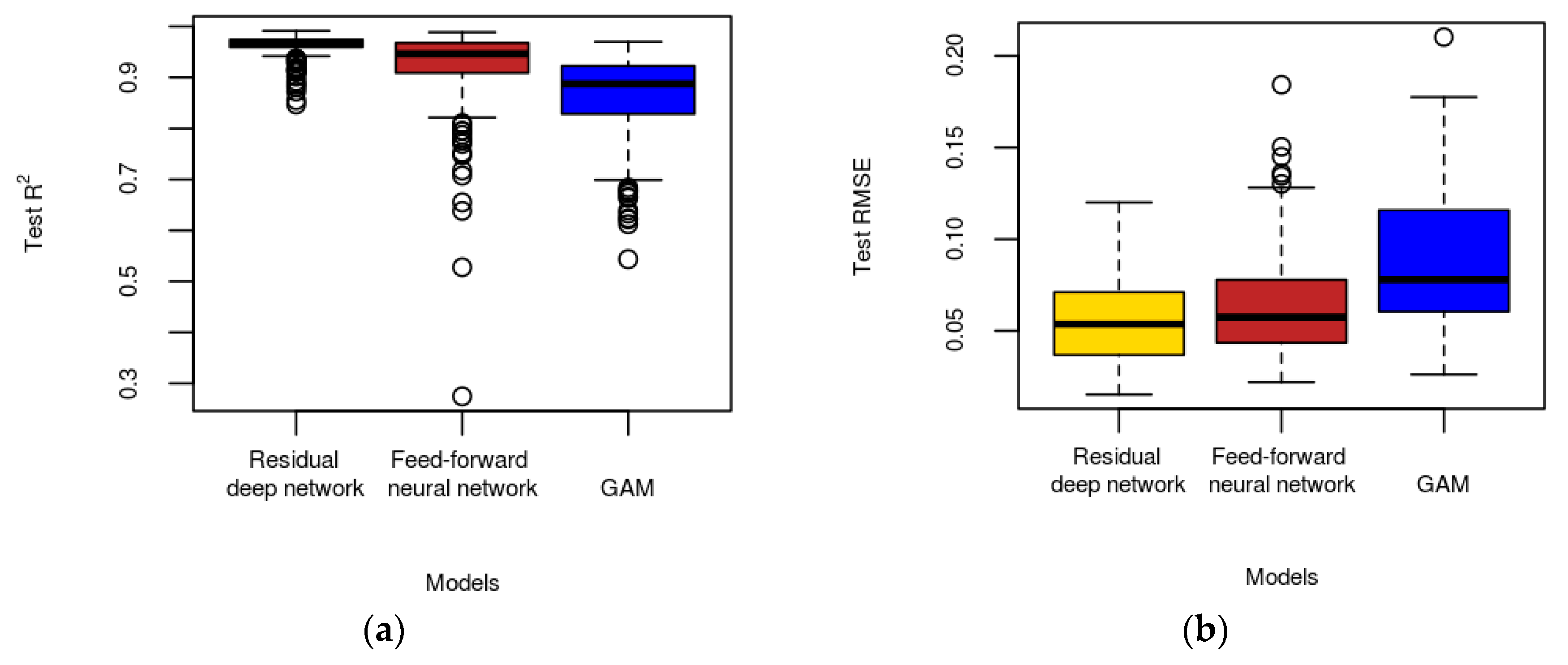 Remotesensing 12 00264 g005 Remotesensing 12 00264 g005