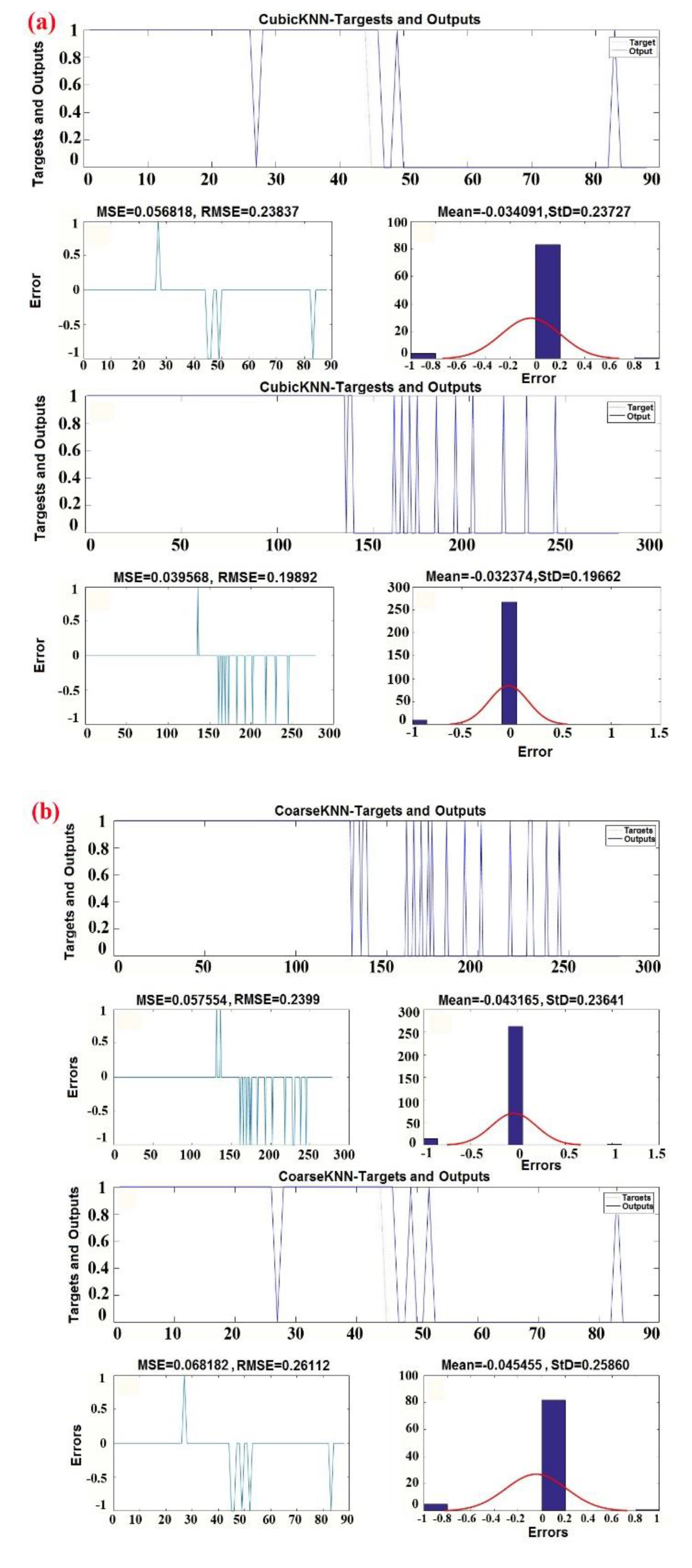 Remotesensing 12 00266 g007a Remotesensing 12 00266 g007a