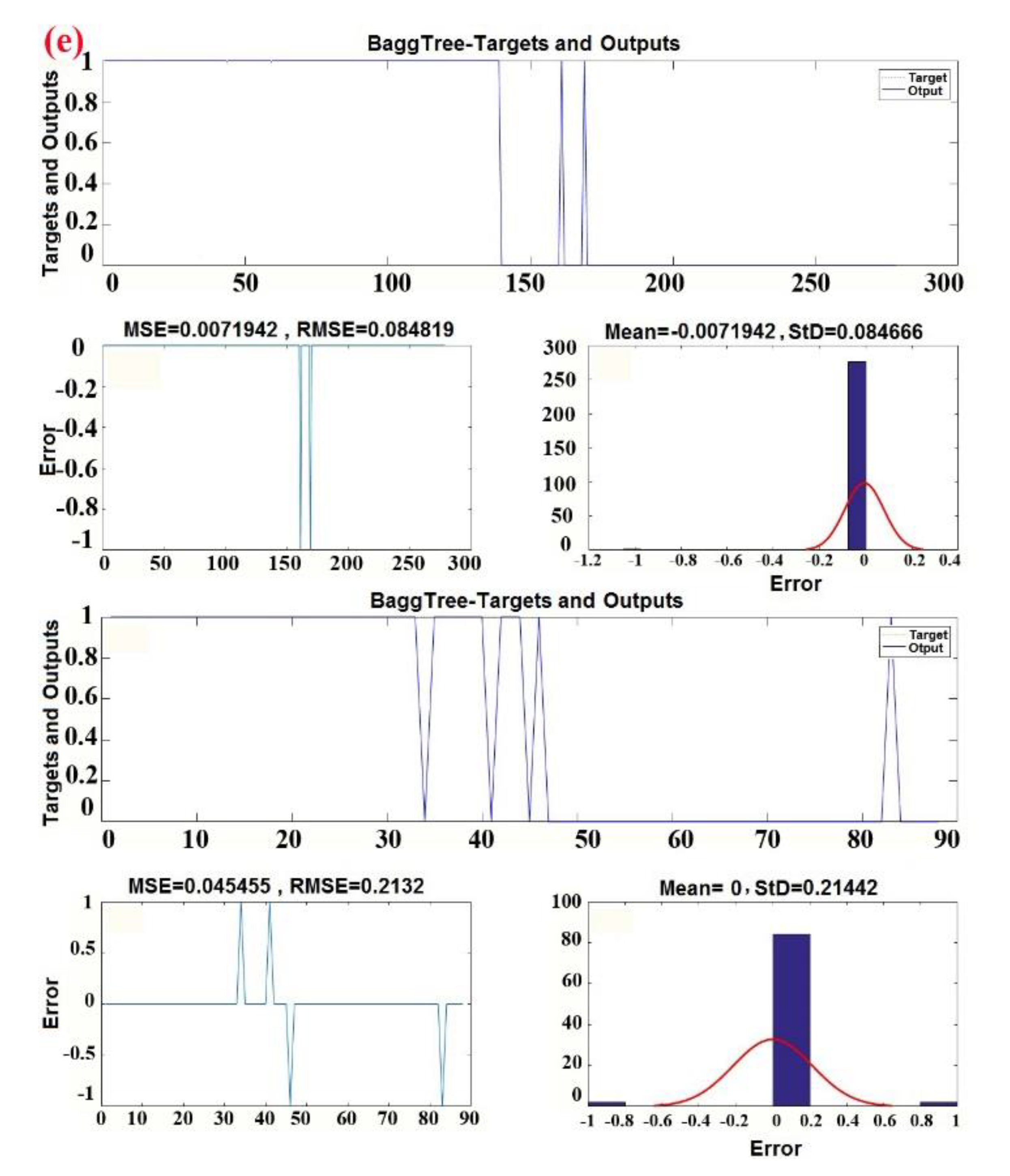 Remotesensing 12 00266 g007c Remotesensing 12 00266 g007c