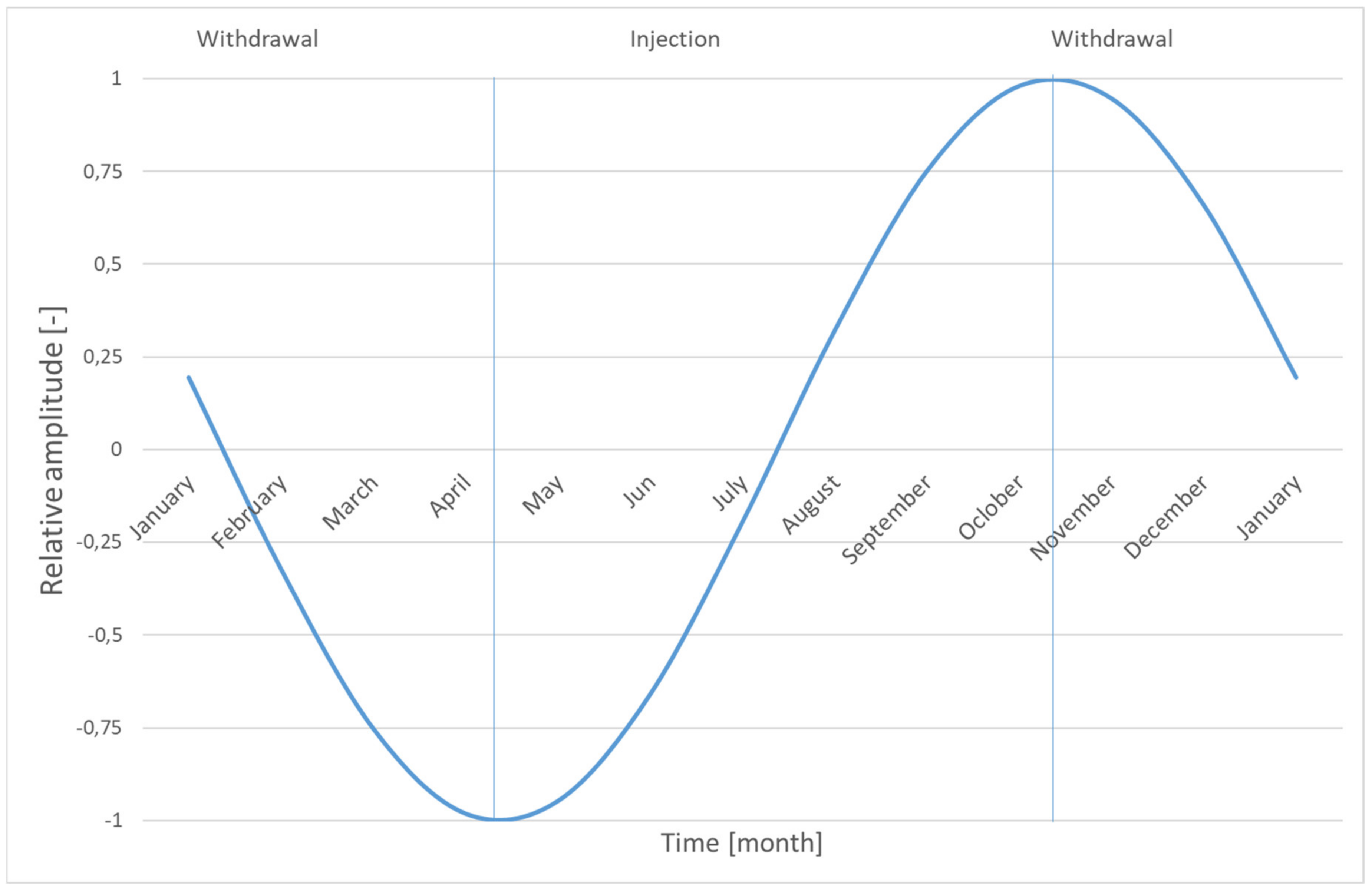 Remotesensing 12 00271 g001 Remotesensing 12 00271 g001