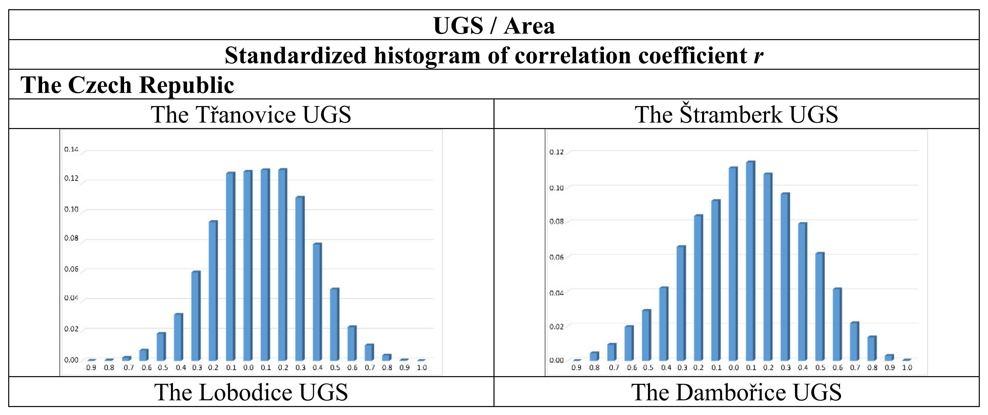 Remotesensing 12 00271 g010a Remotesensing 12 00271 g010a