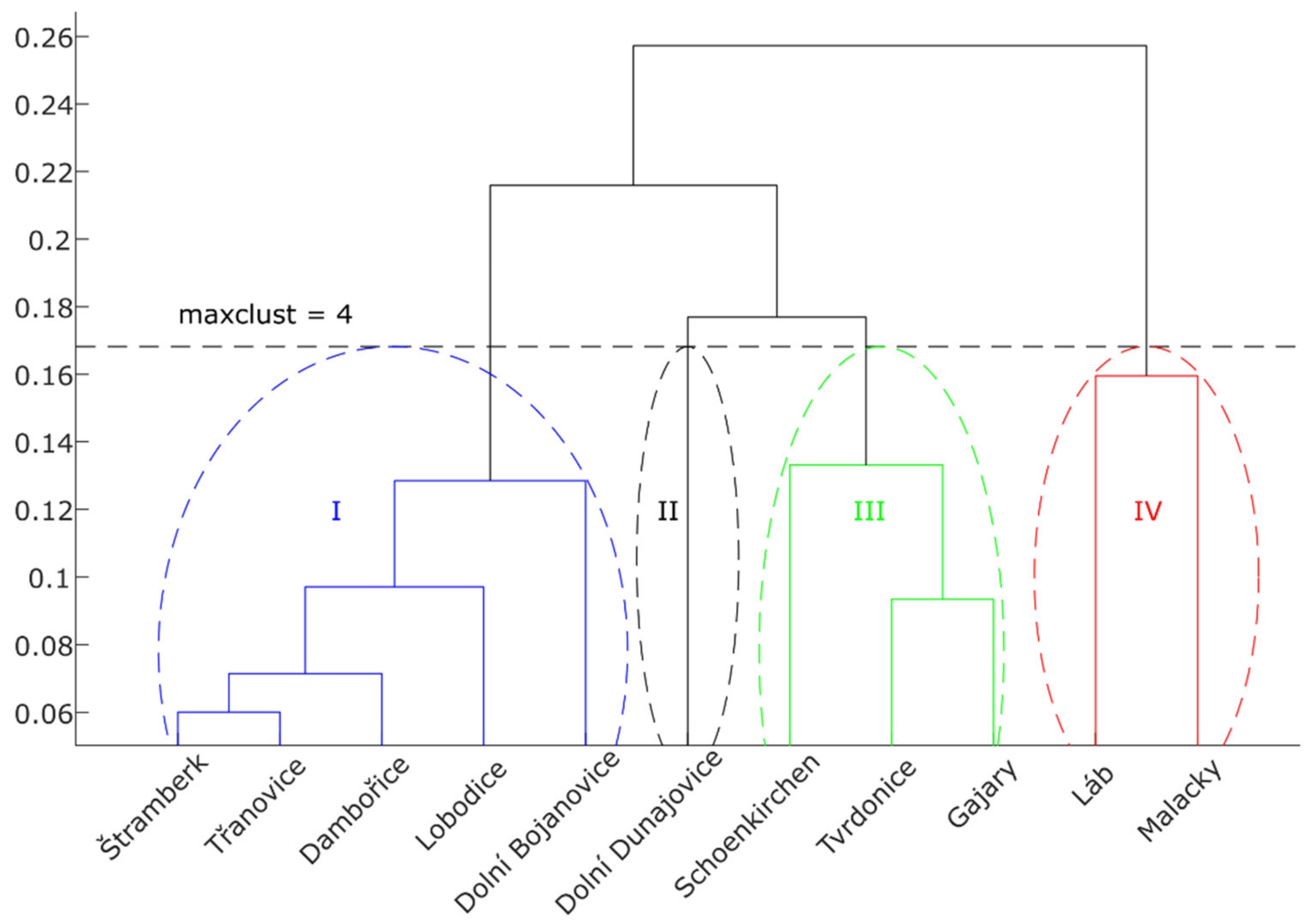 Remotesensing 12 00271 g011 Remotesensing 12 00271 g011