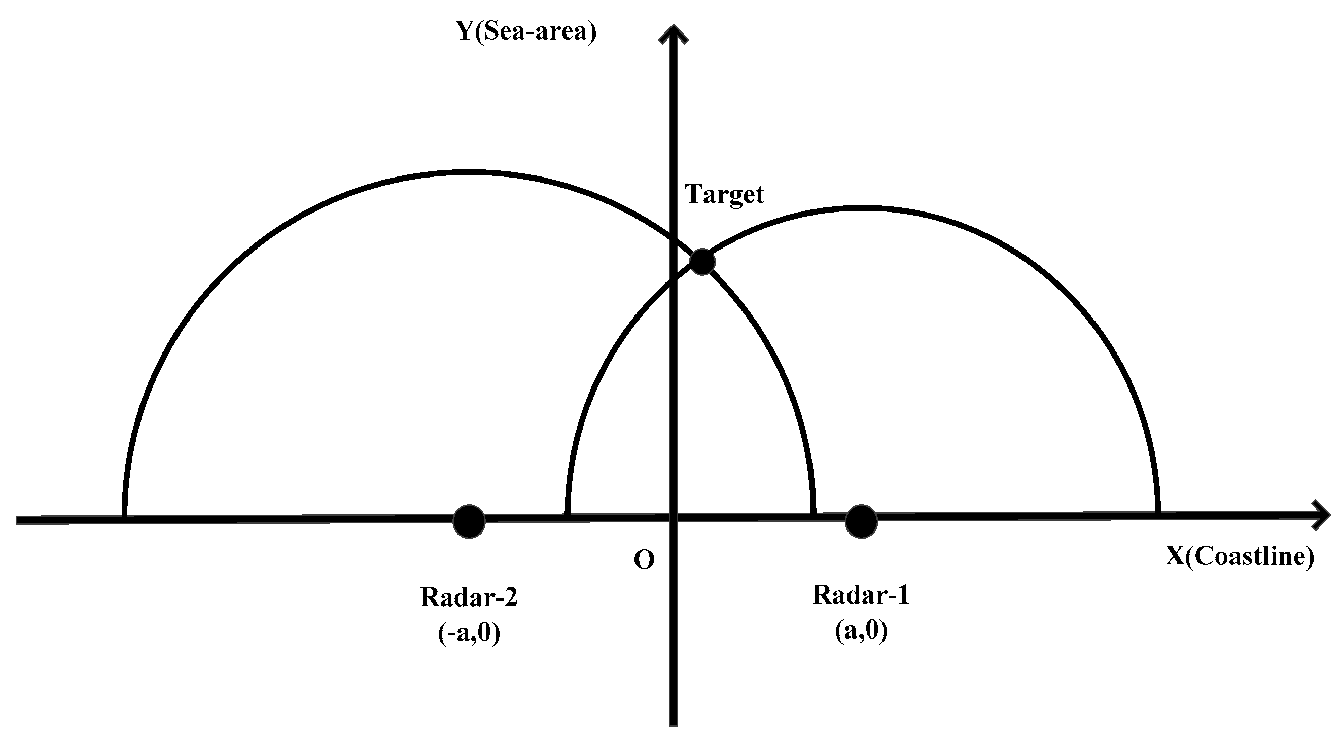 Remotesensing 12 00272 g001